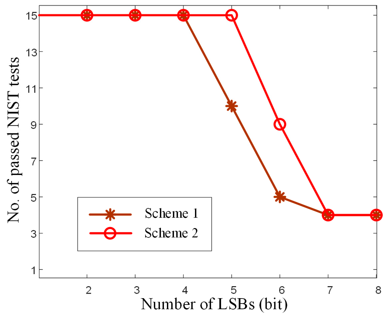 Electronics 13 02712 g010