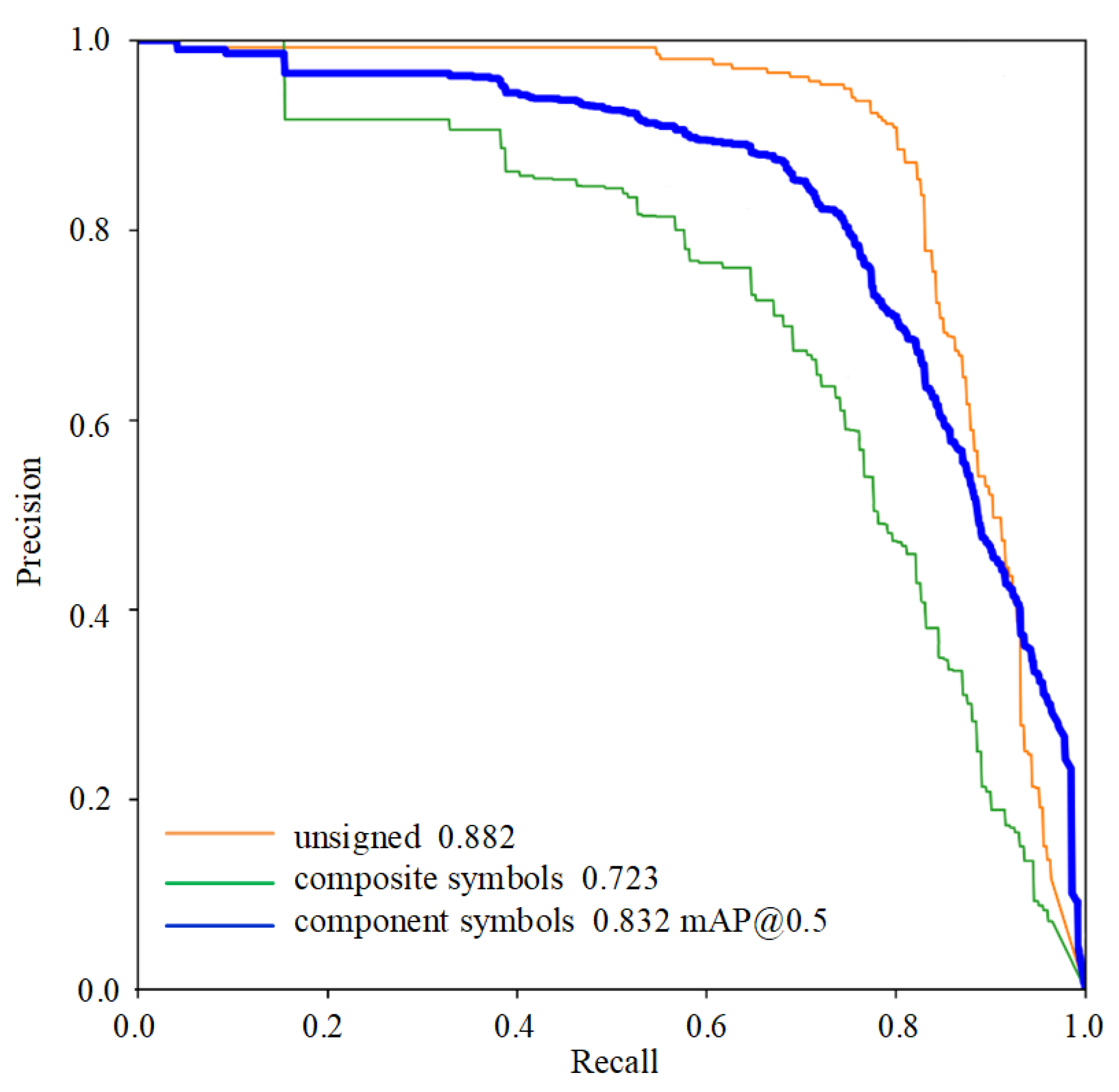 Electronics 13 02717 g009