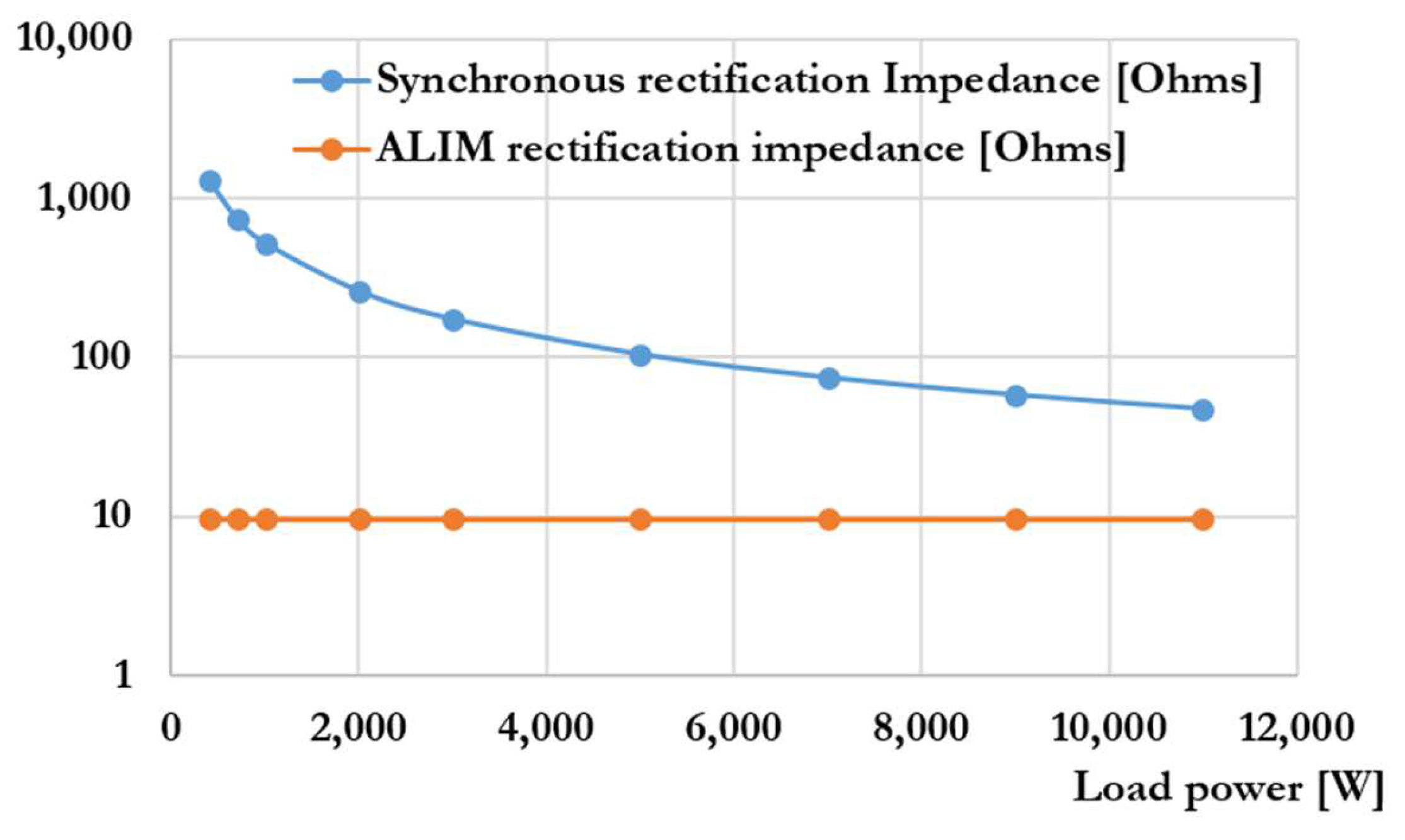 Electronics 13 02720 g015