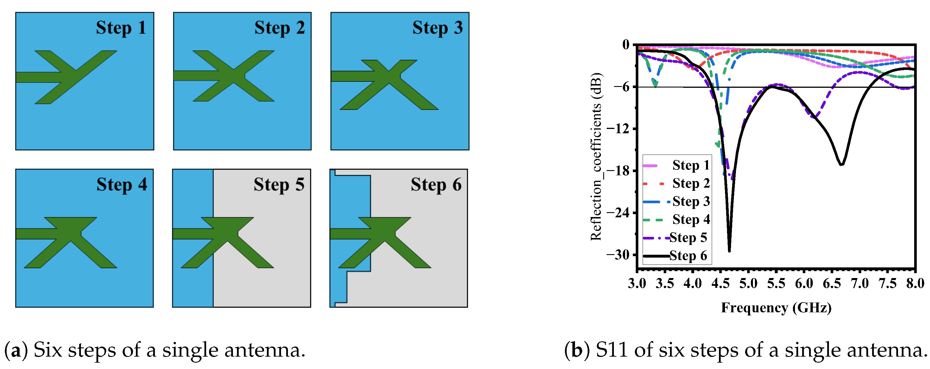 Electronics 13 02724 g004