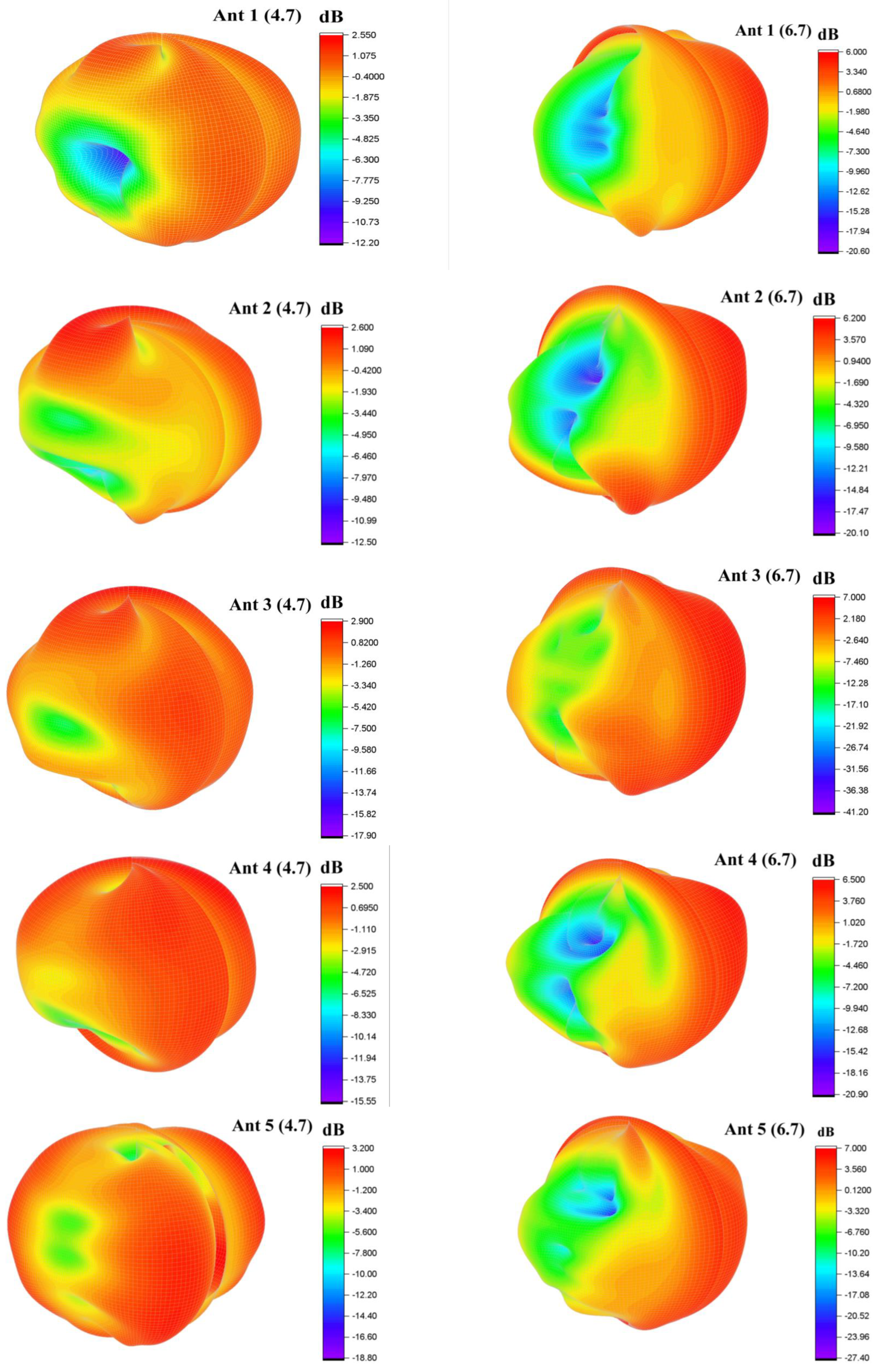 Electronics 13 02724 g008