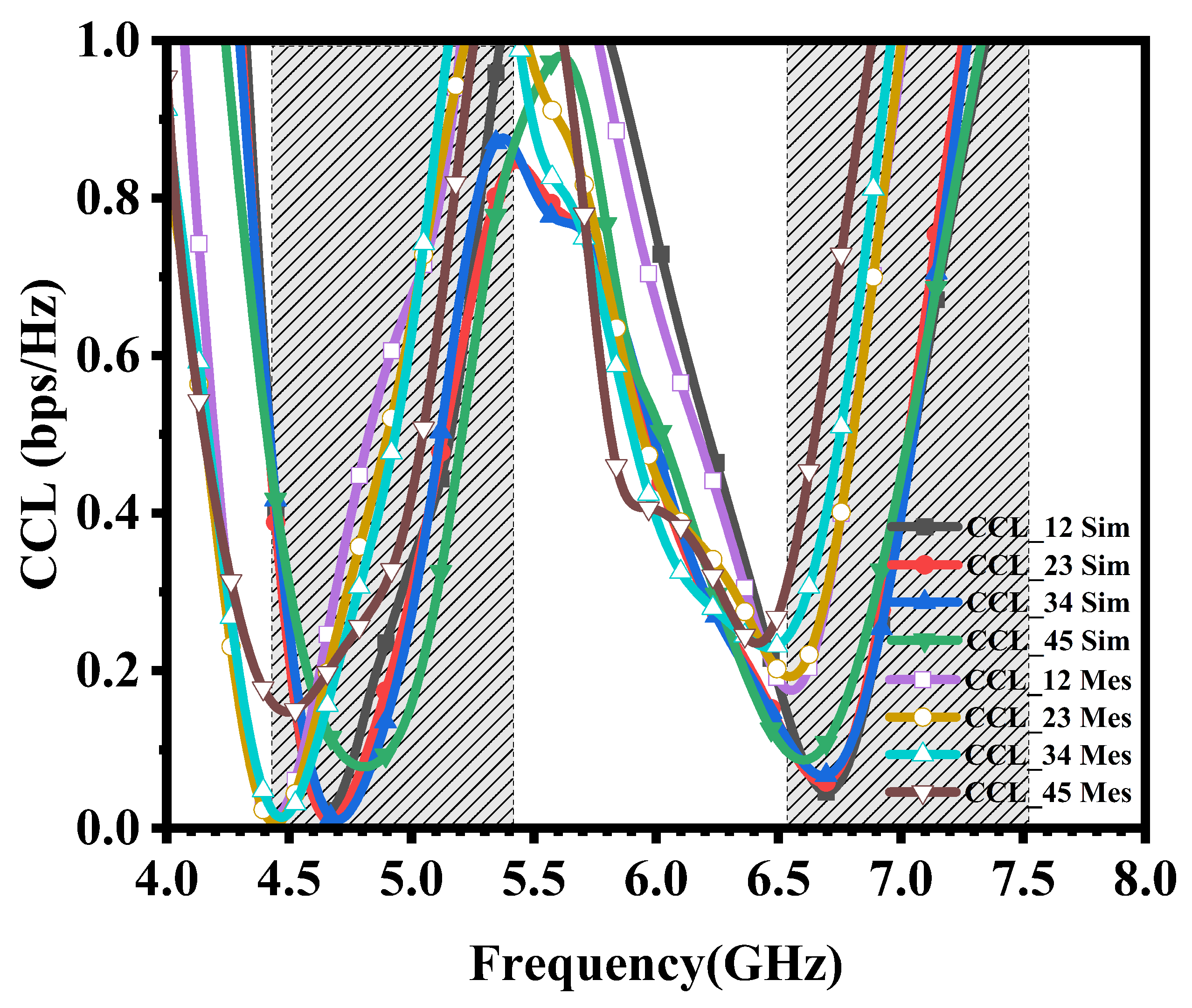 Electronics 13 02724 g012