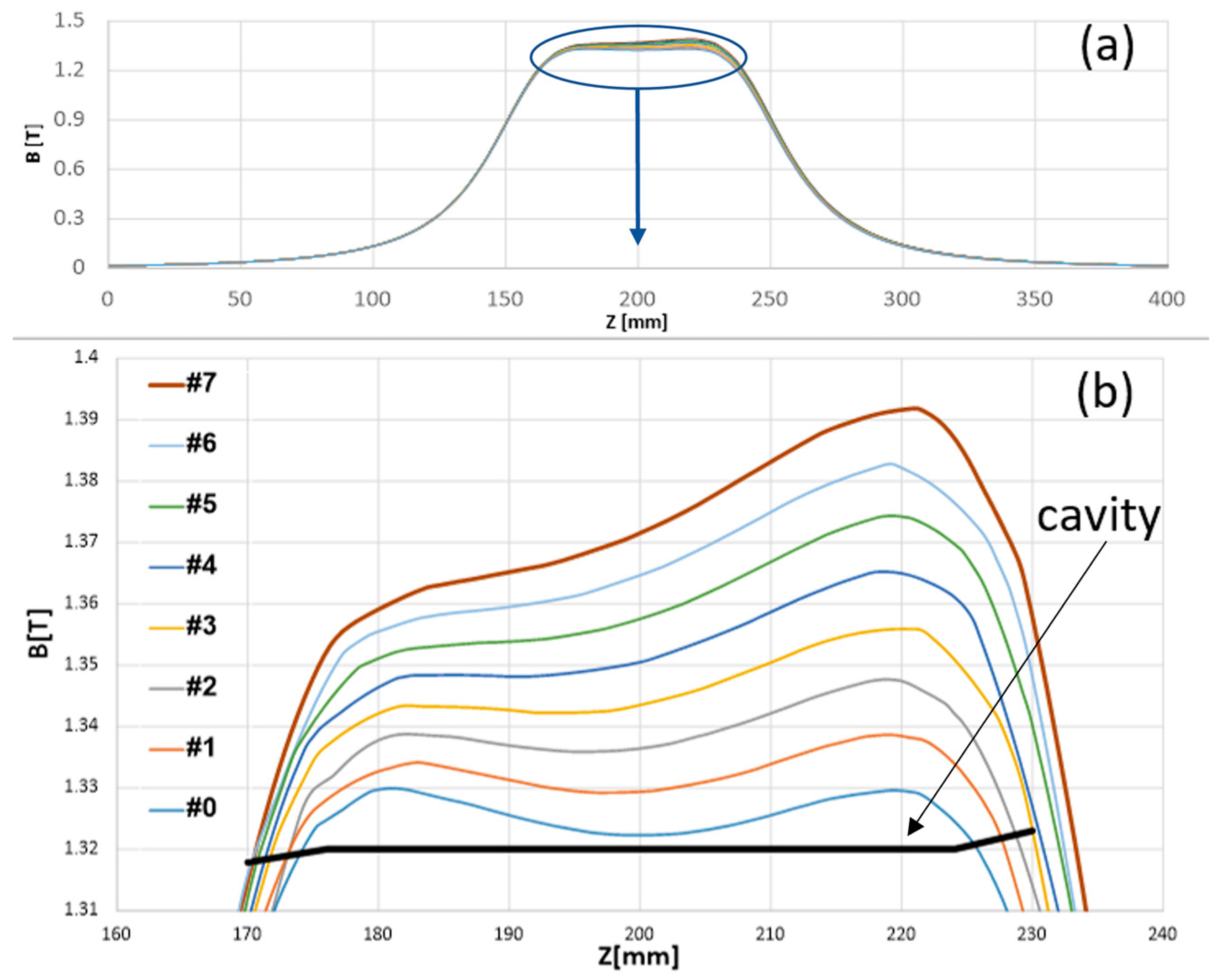 Electronics 13 02737 g001