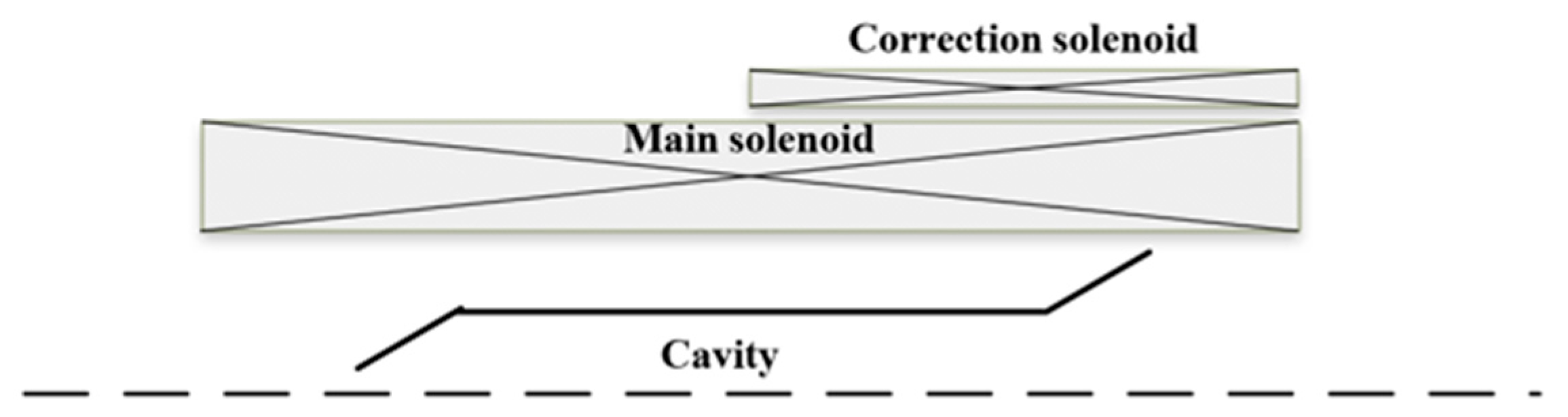 Electronics 13 02737 g002