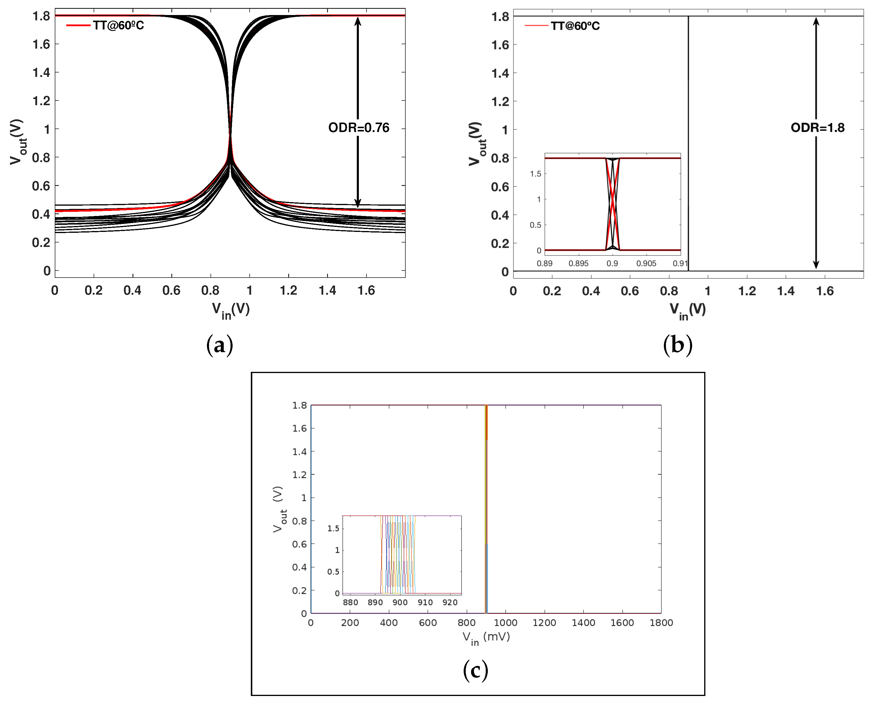 Electronics 13 02756 g008