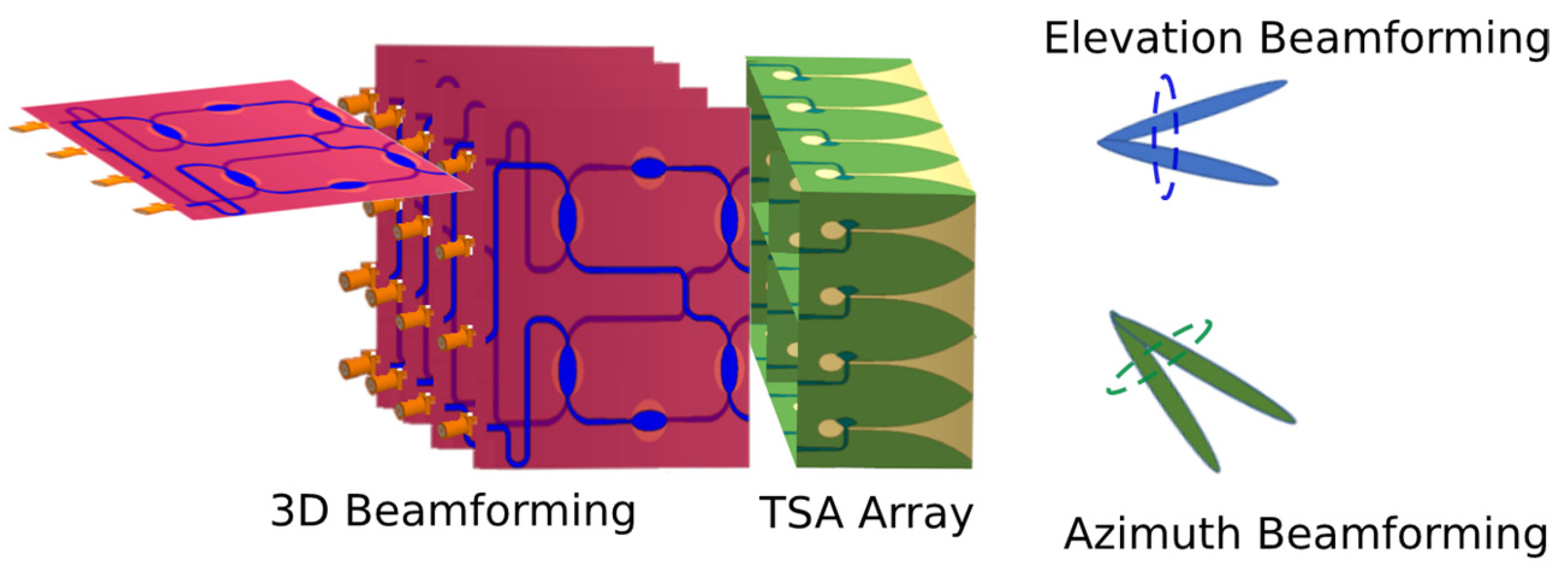 Electronics 13 02763 g001