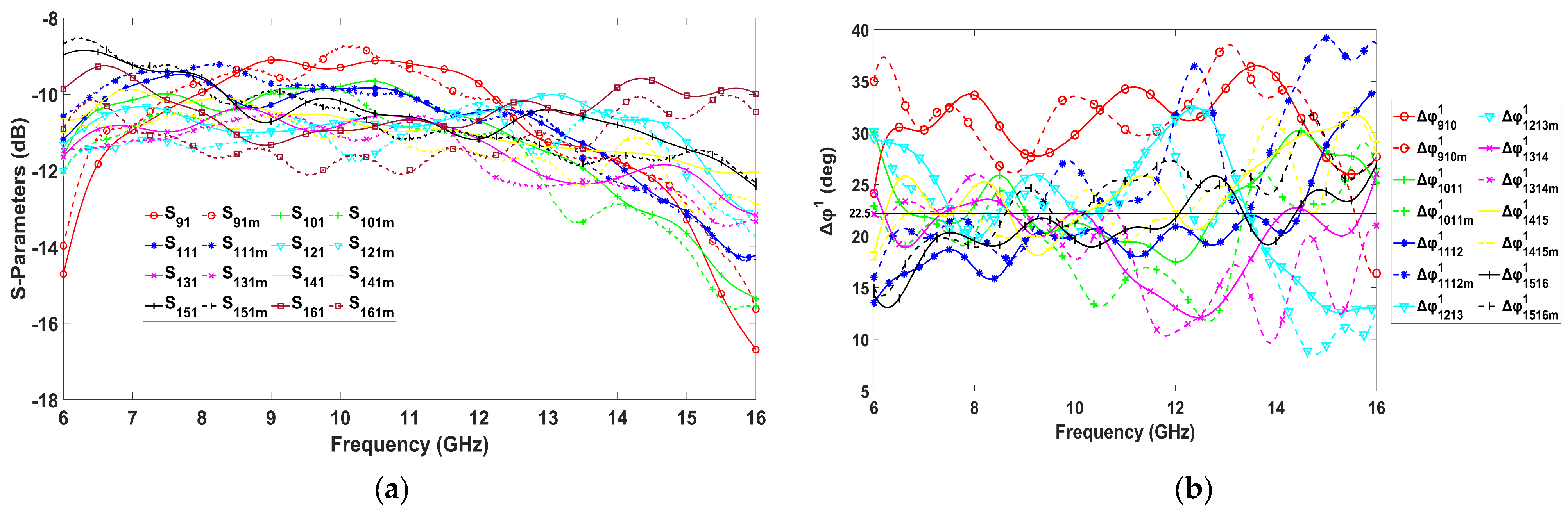 Electronics 13 02763 g013
