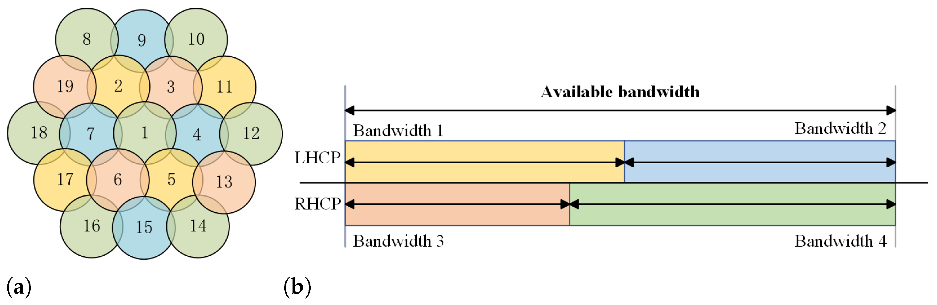 Electronics 13 02764 g002