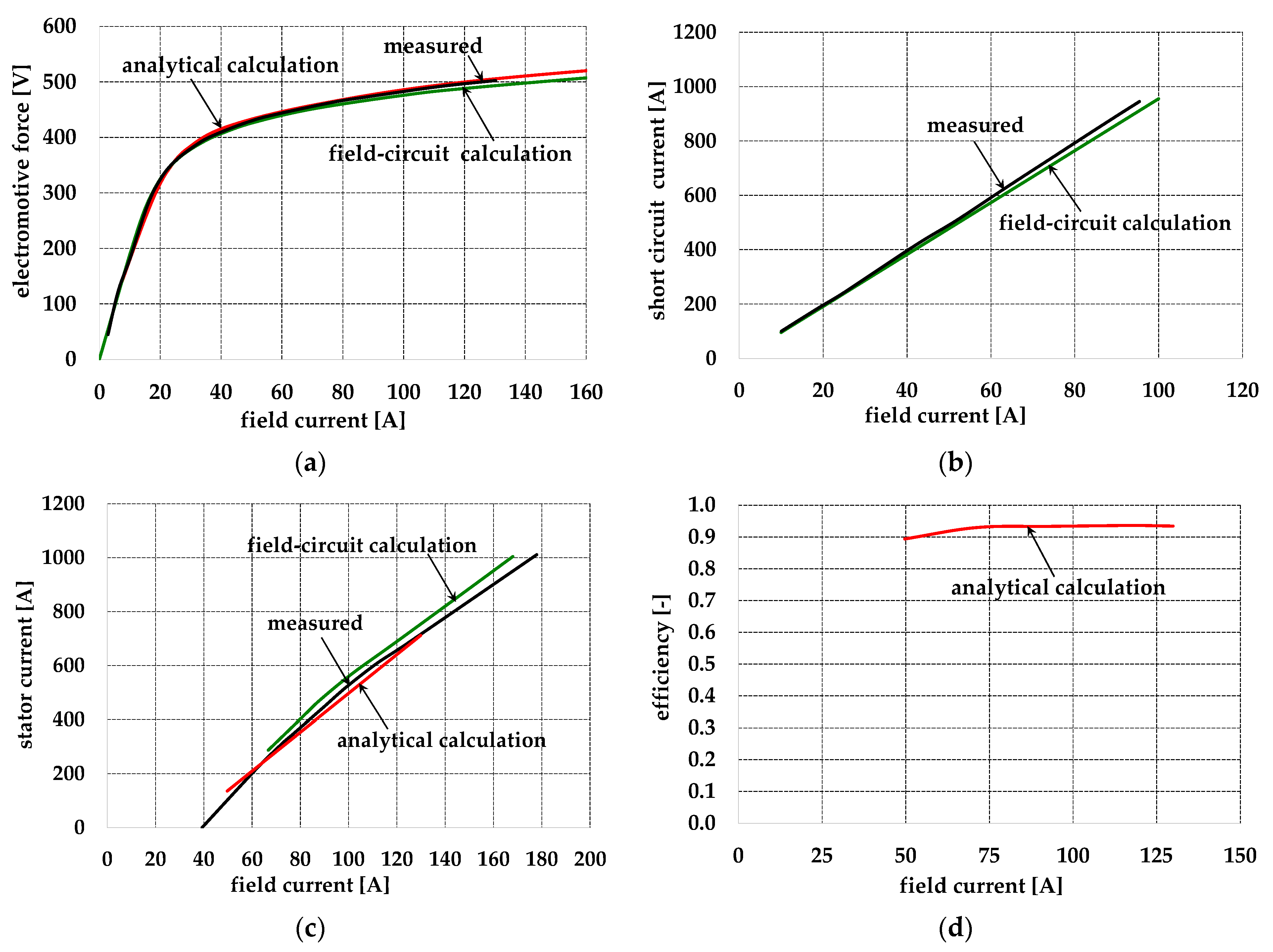 Electronics 13 02766 g024