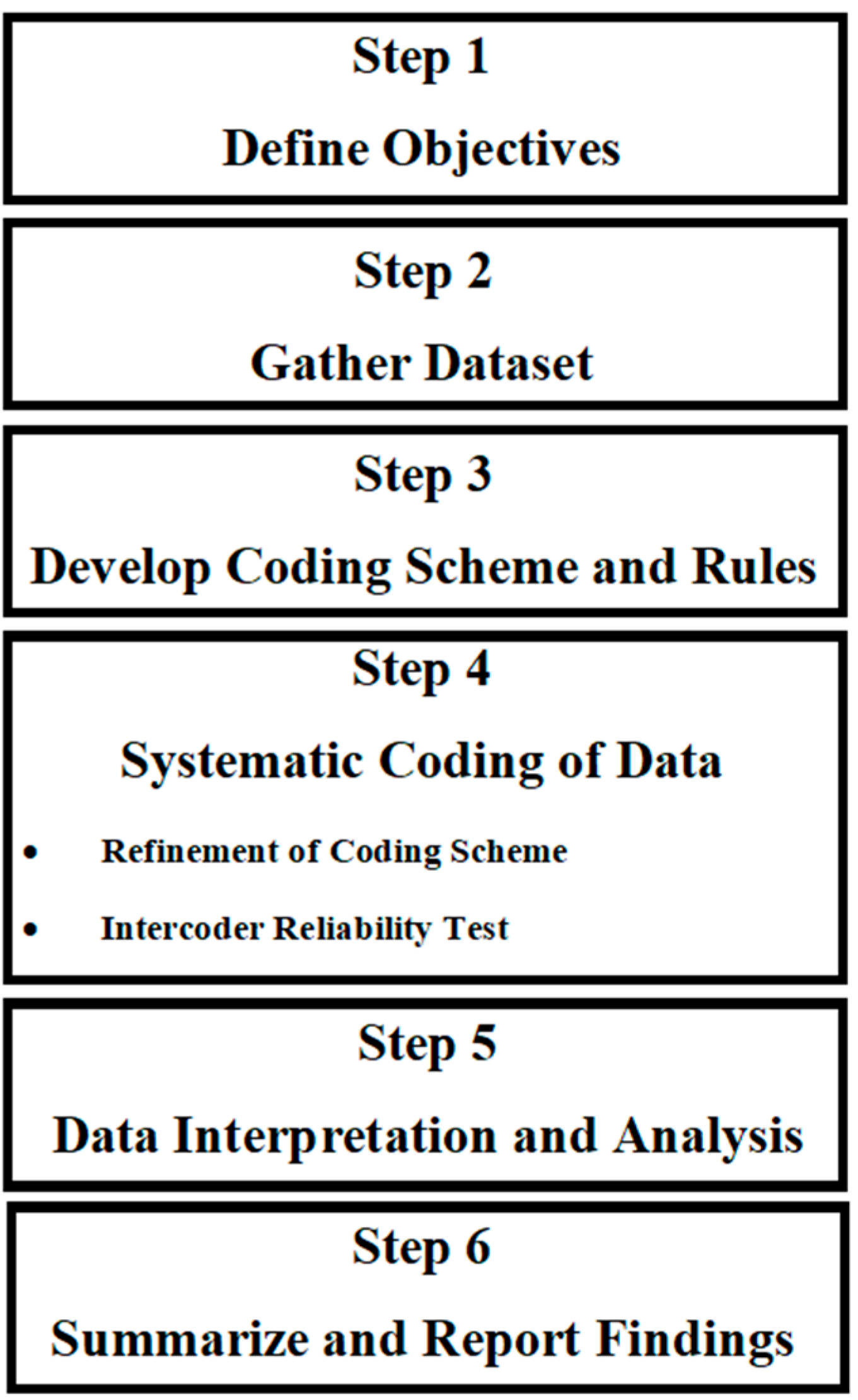 Electronics 13 02768 g001