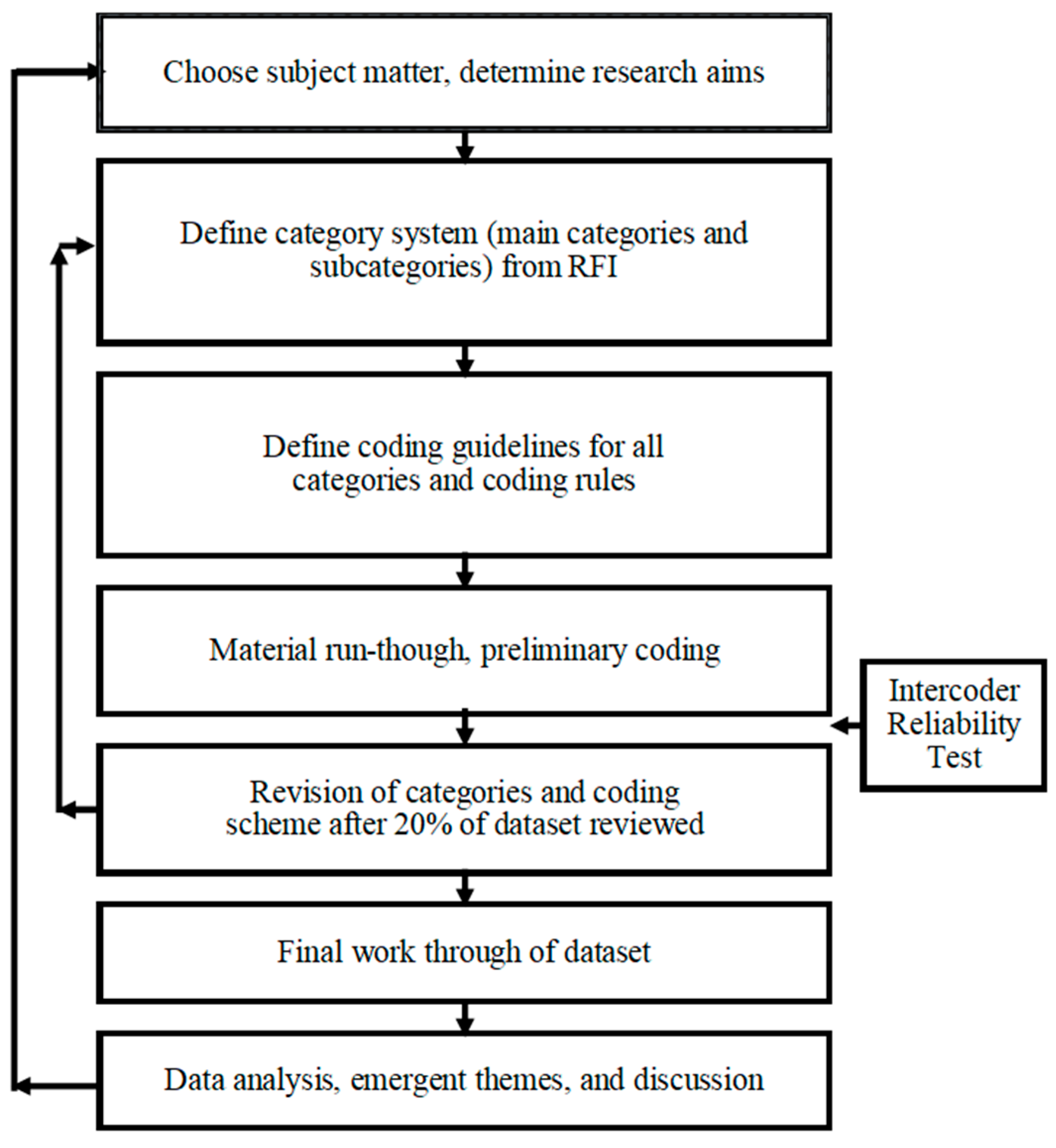 Electronics 13 02768 g002