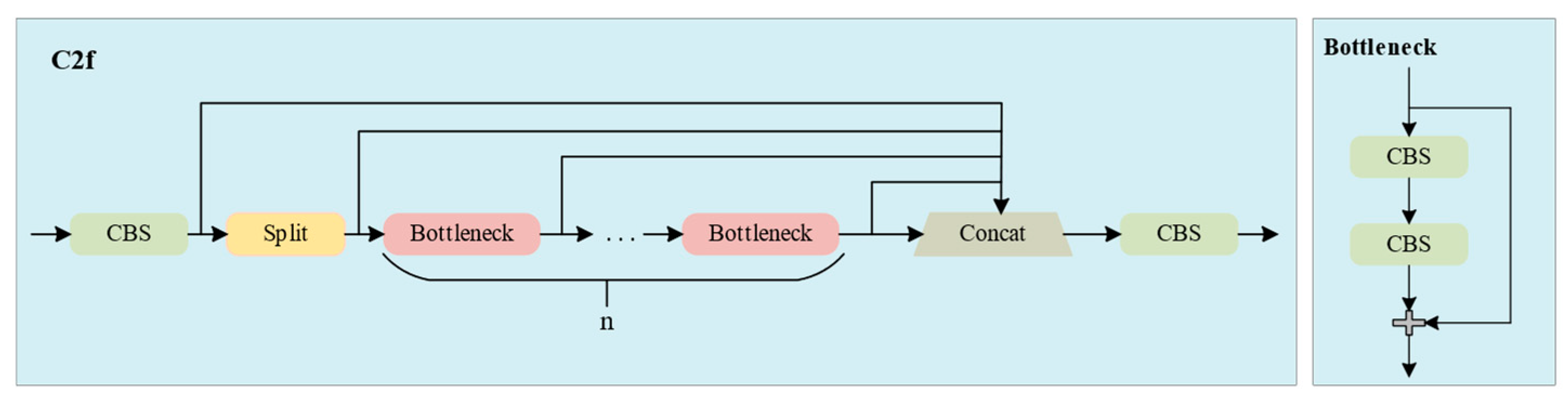 Electronics 13 02771 g002
