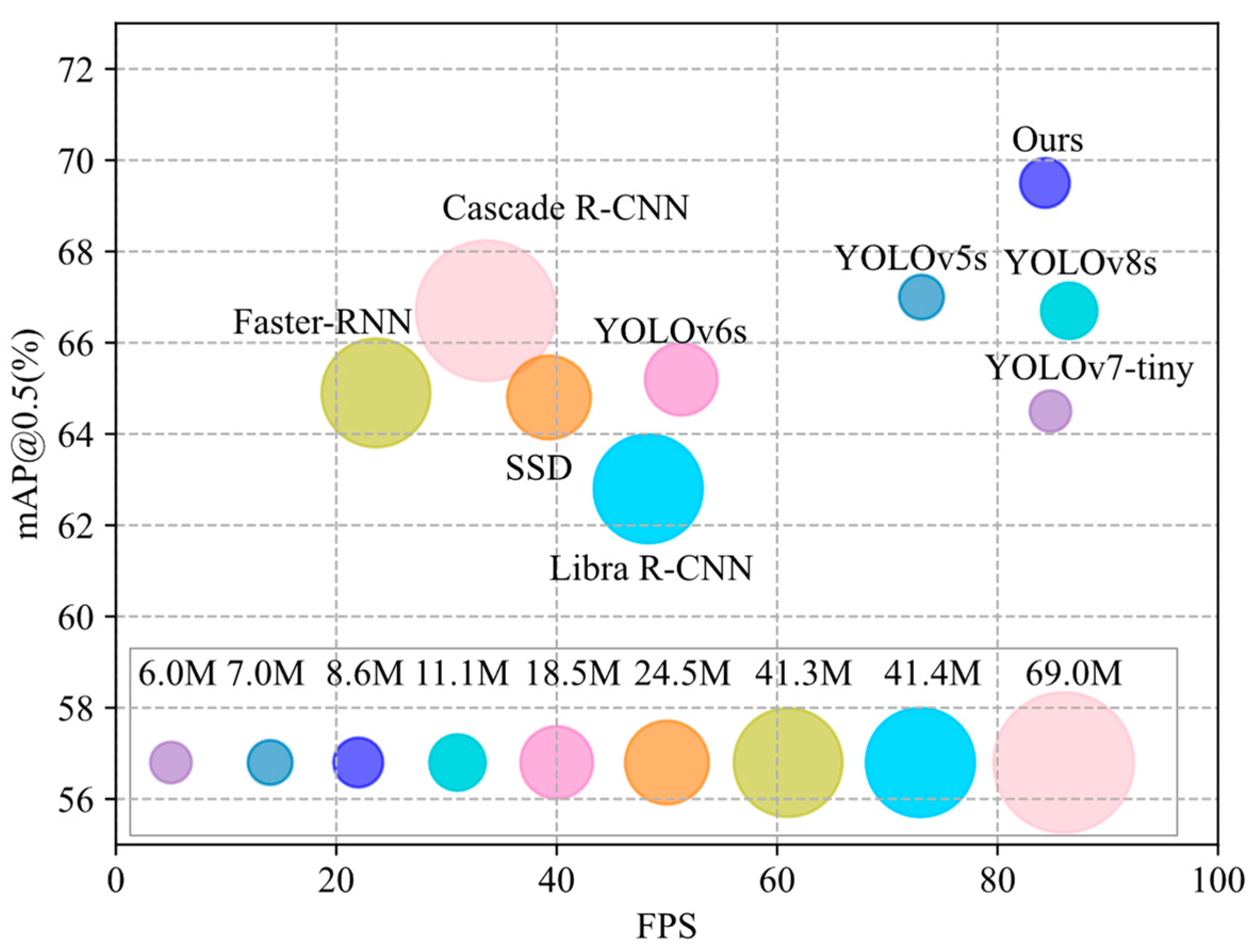 Electronics 13 02771 g012