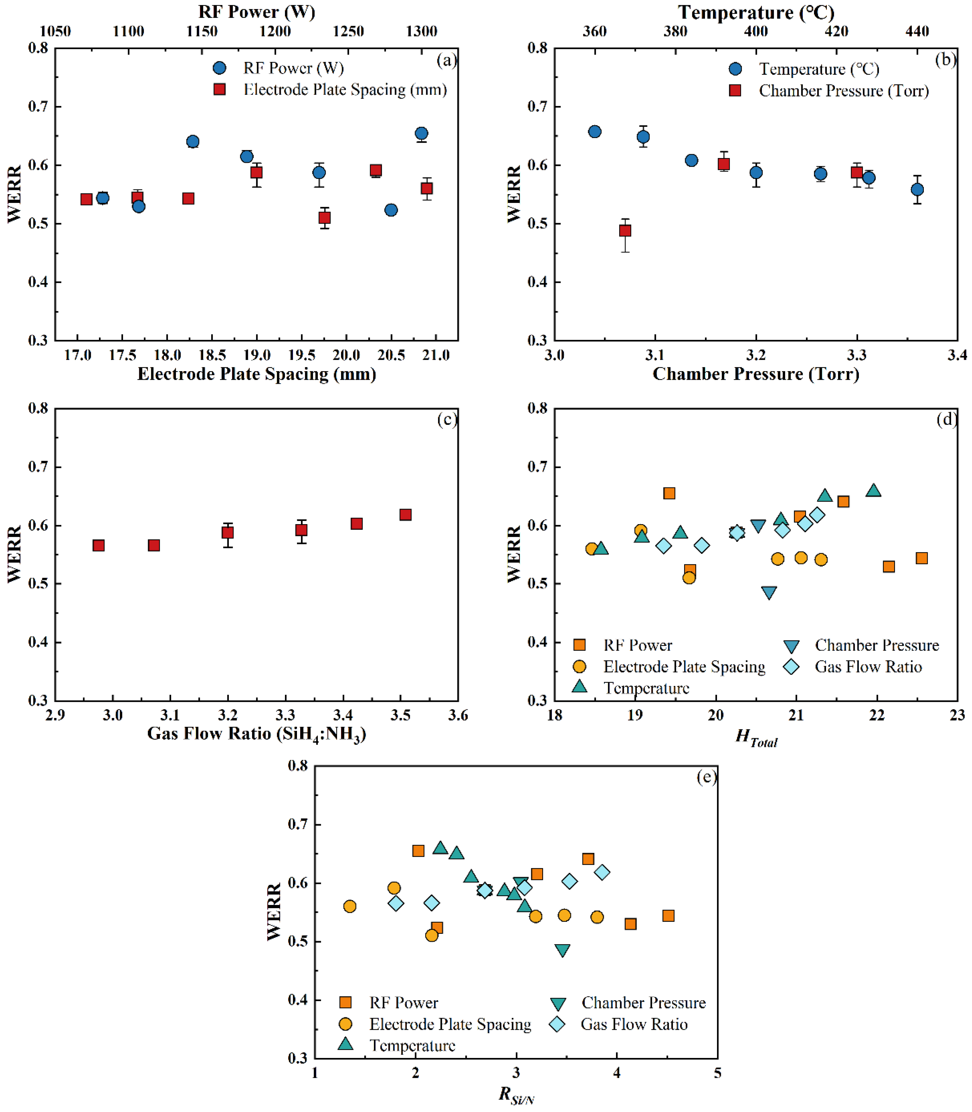 Electronics 13 02779 g010