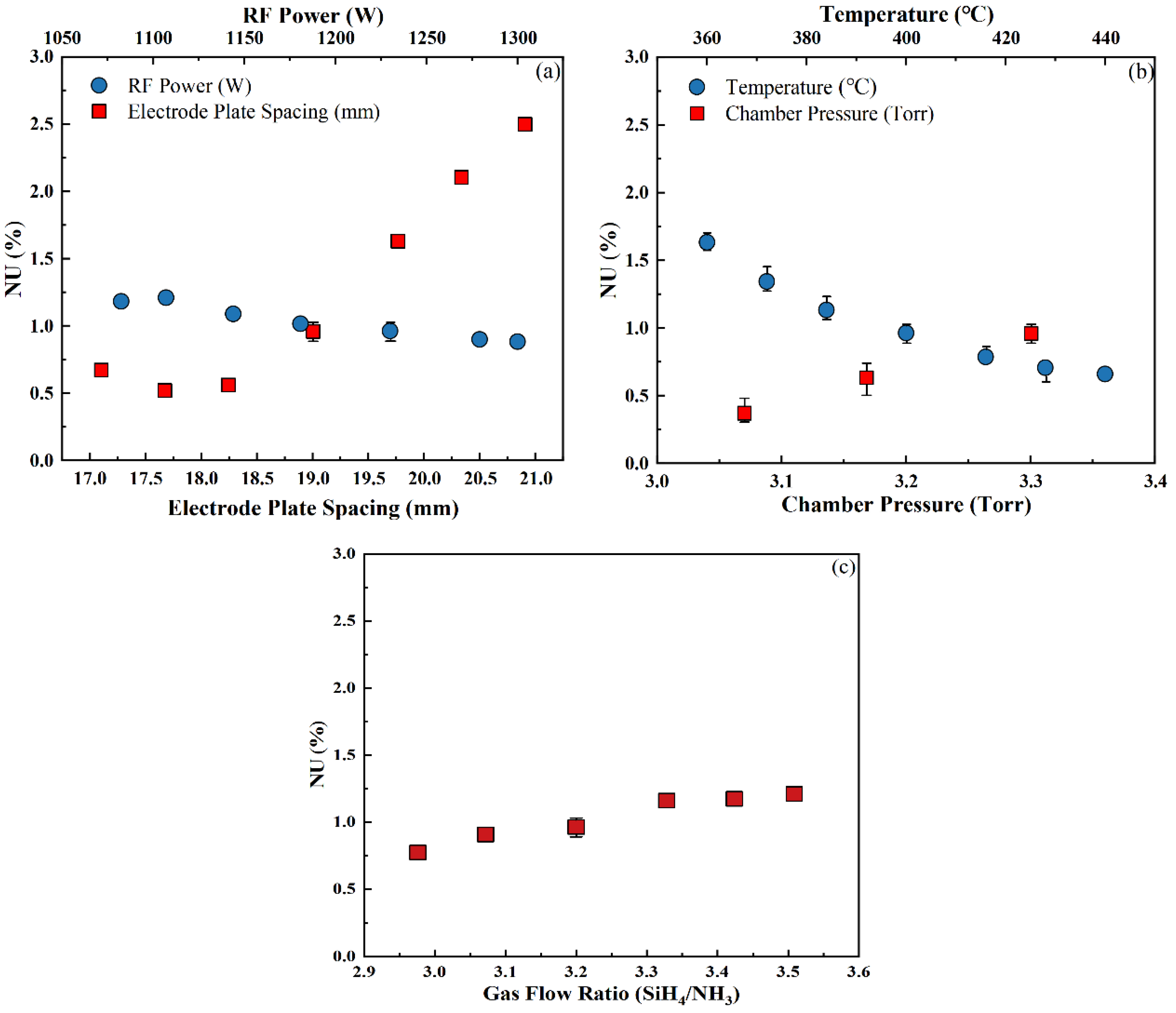 Electronics 13 02779 g012