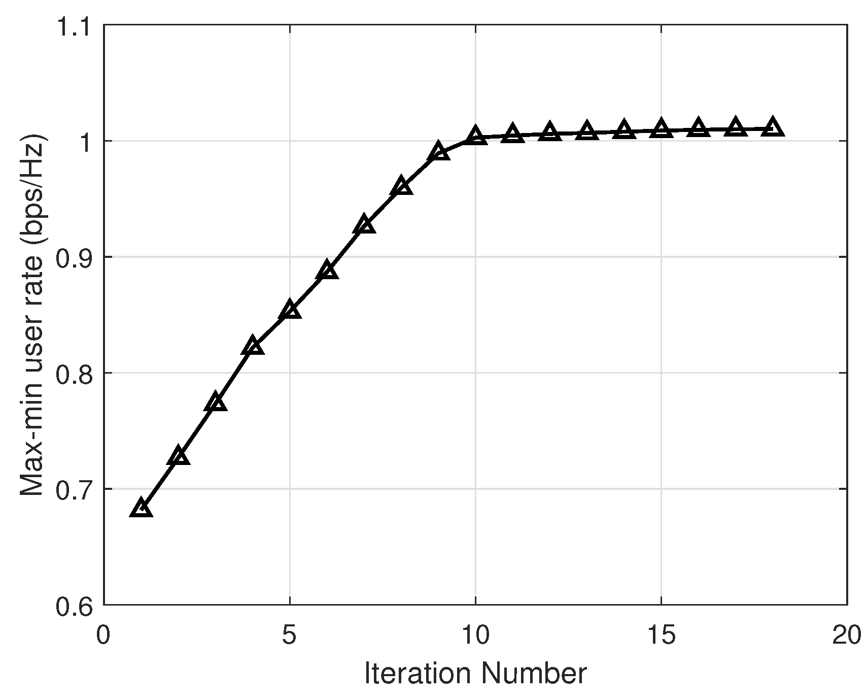 Electronics 13 02797 g002