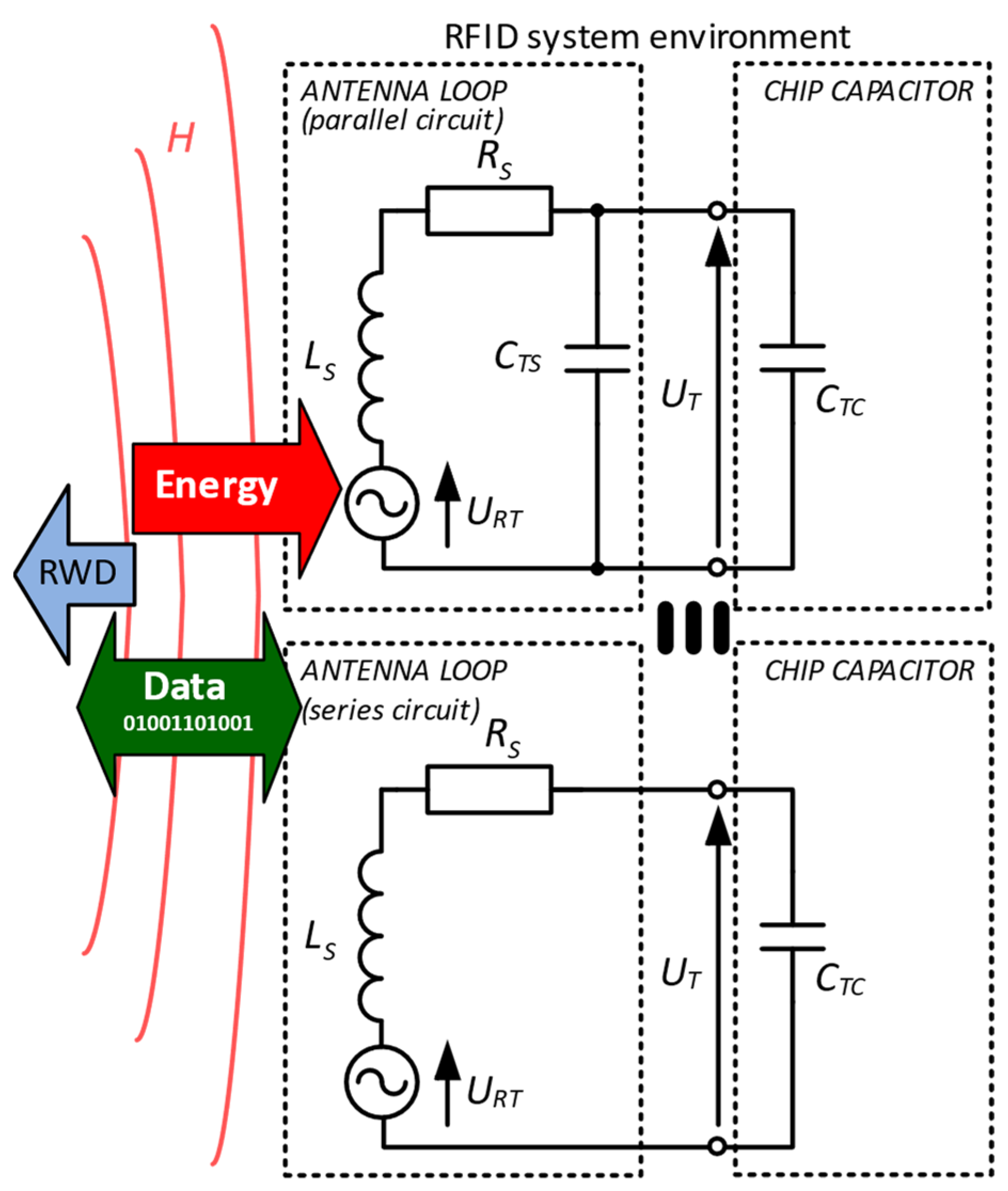 Electronics 13 02800 g001