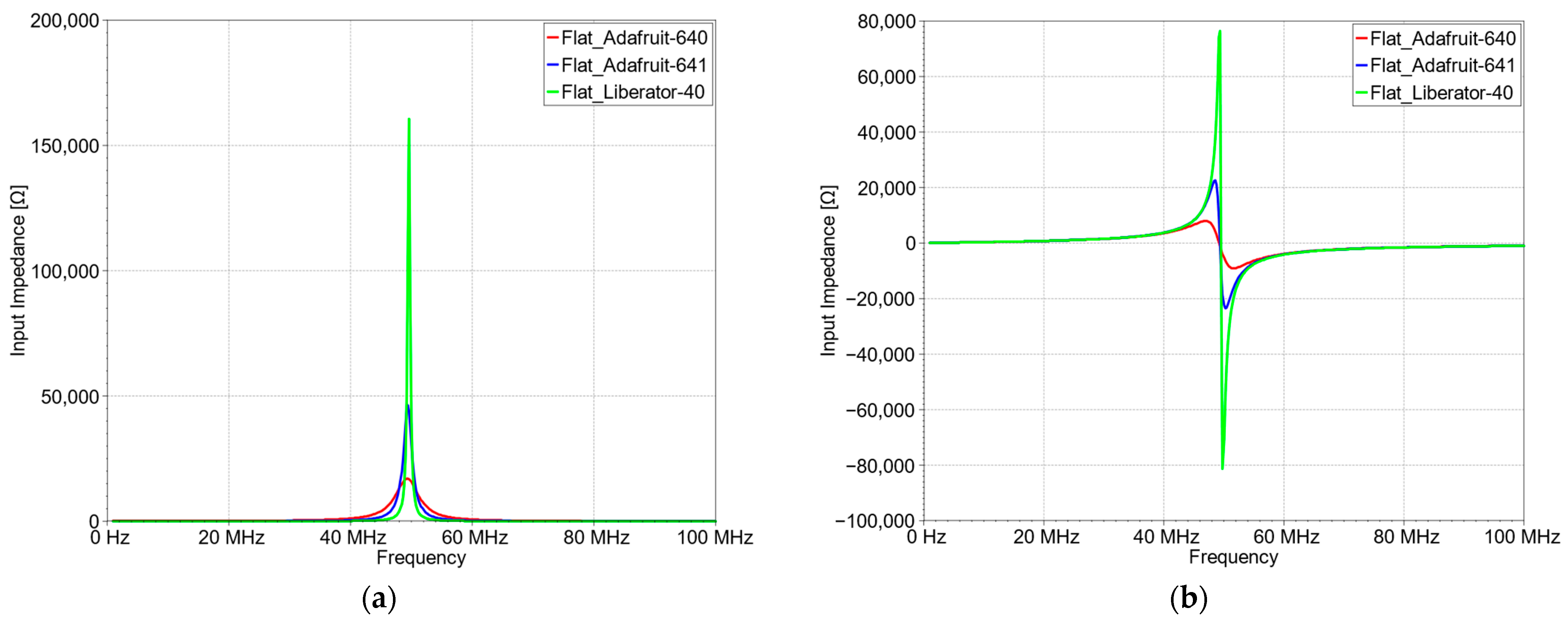 Electronics 13 02800 g009