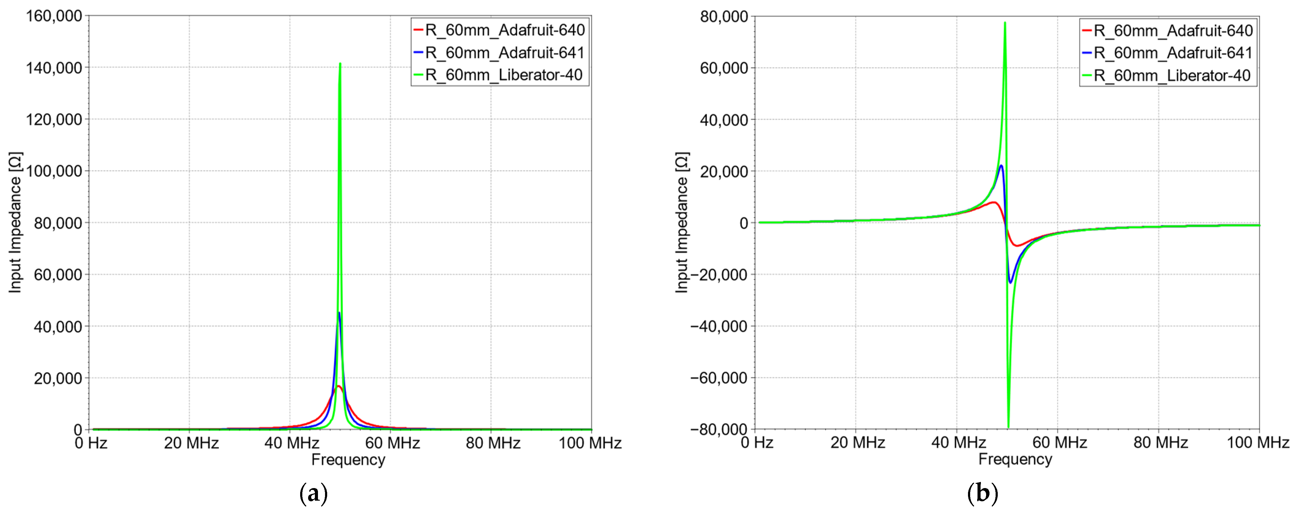 Electronics 13 02800 g010