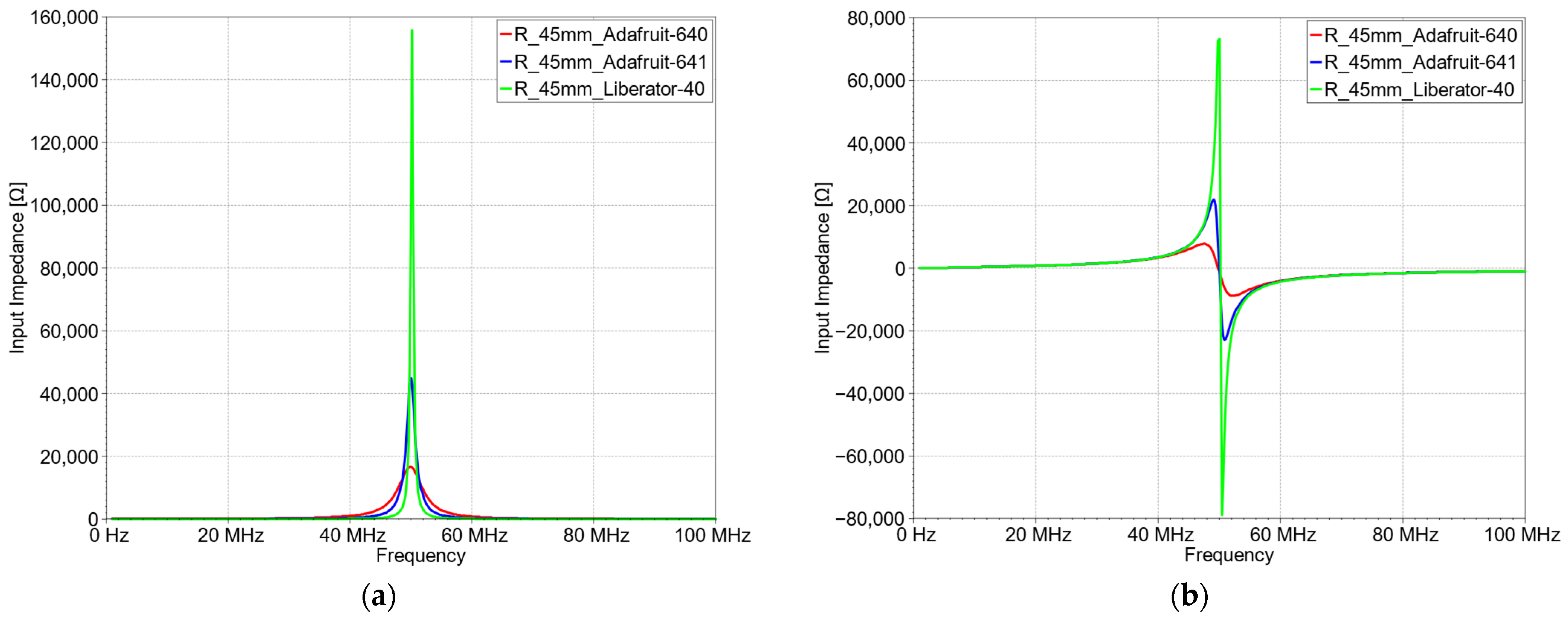 Electronics 13 02800 g011
