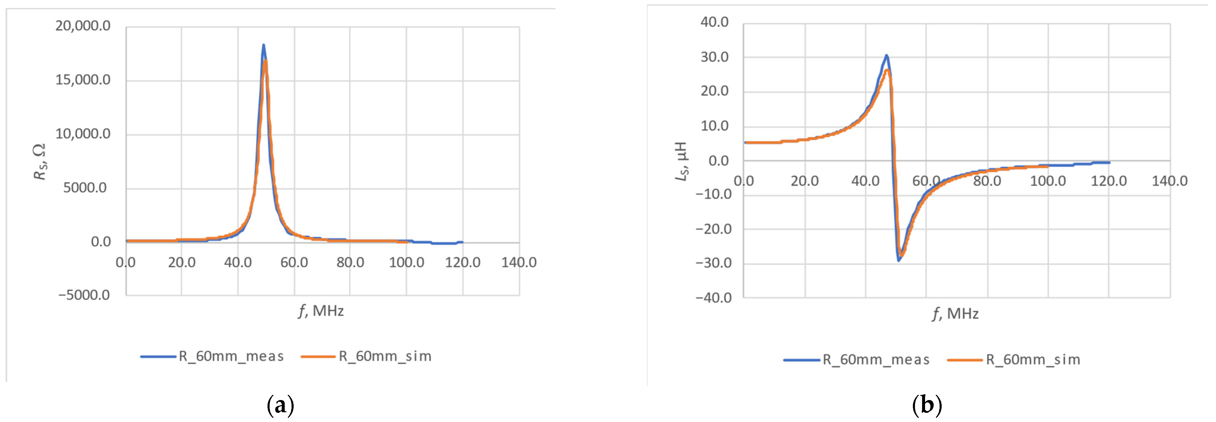 Electronics 13 02800 g020