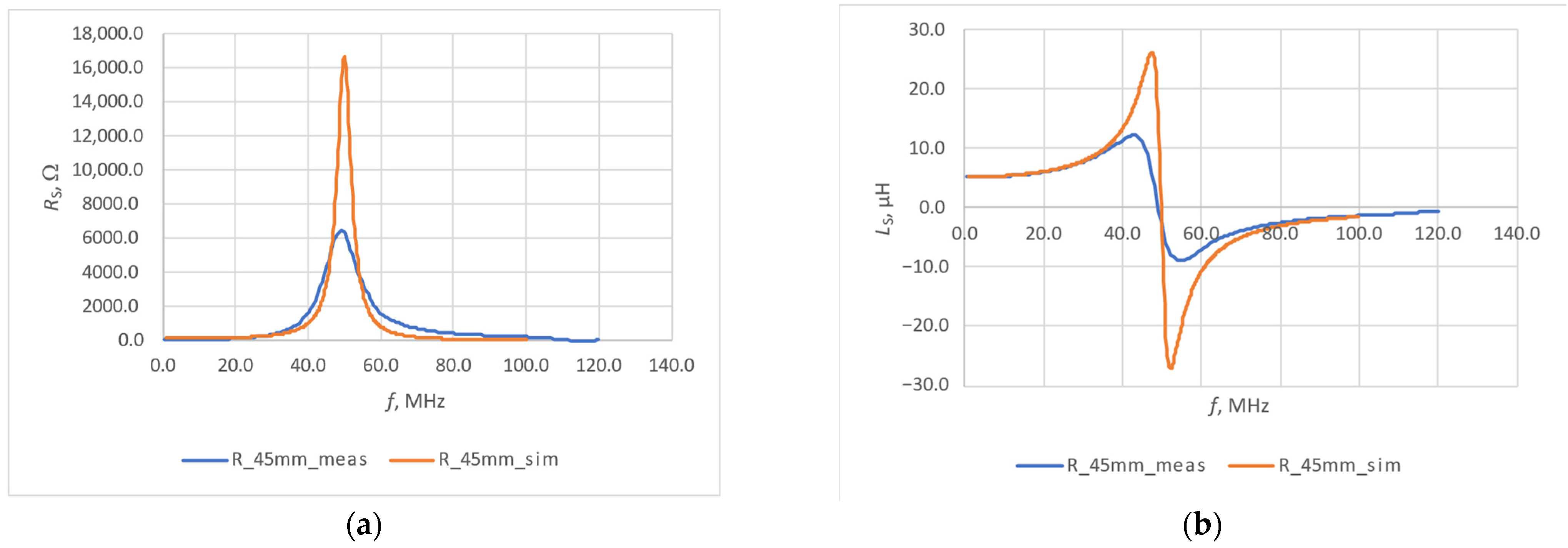 Electronics 13 02800 g021