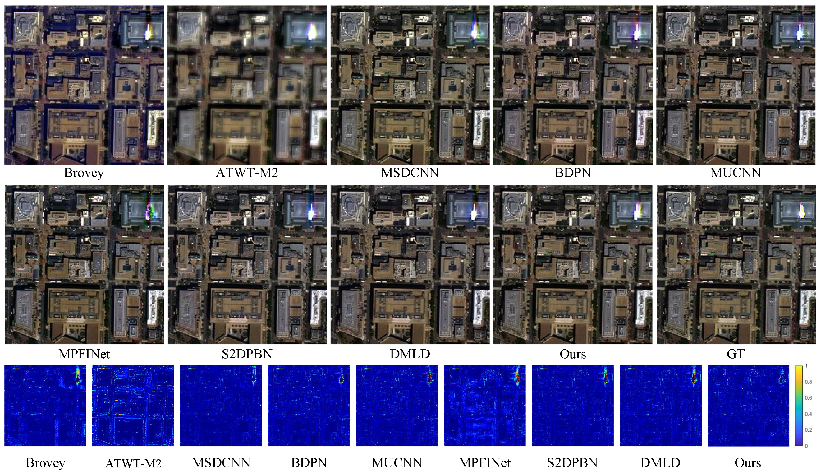 Electronics 13 02802 g005