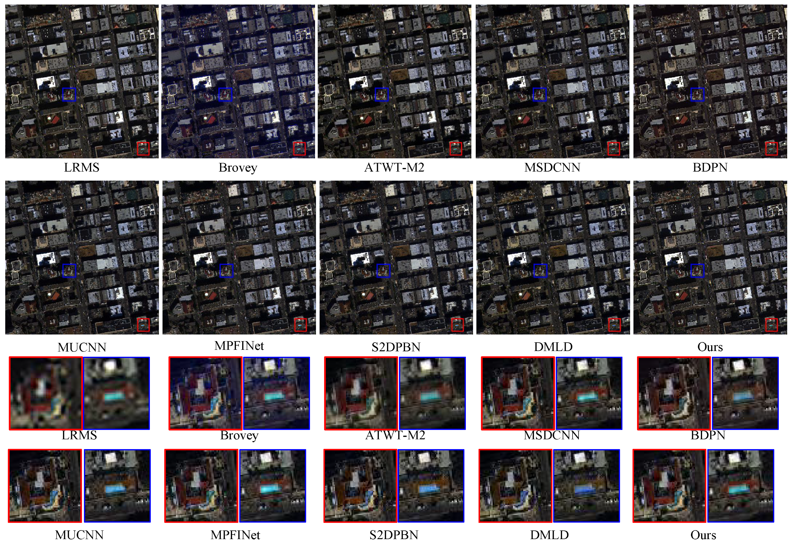 Electronics 13 02802 g007