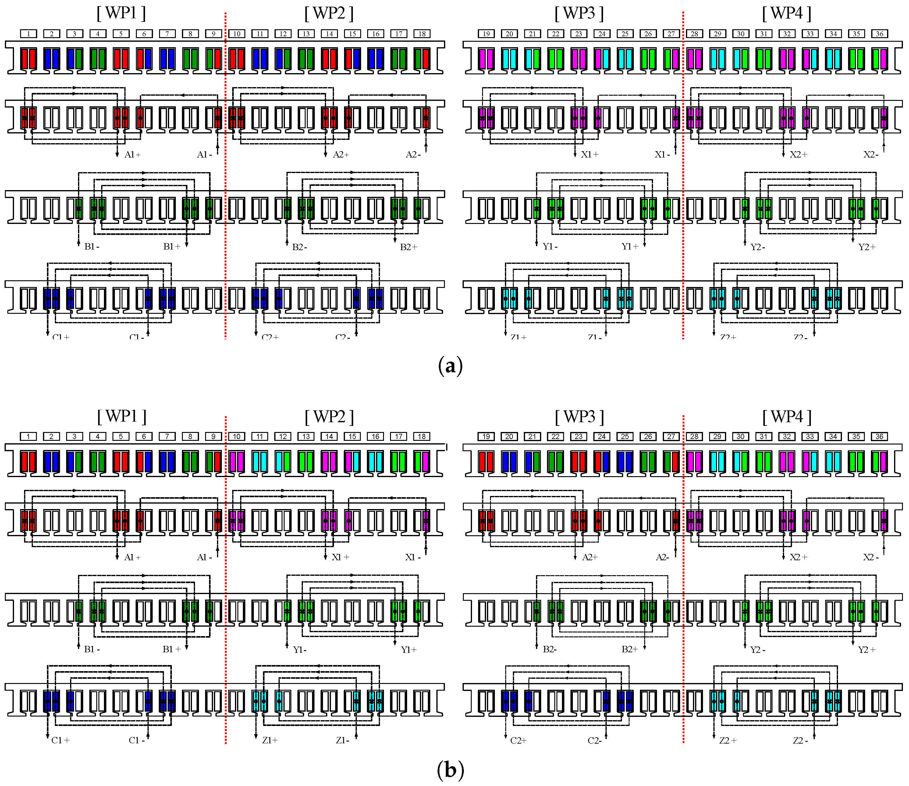 Electronics 13 02821 g003