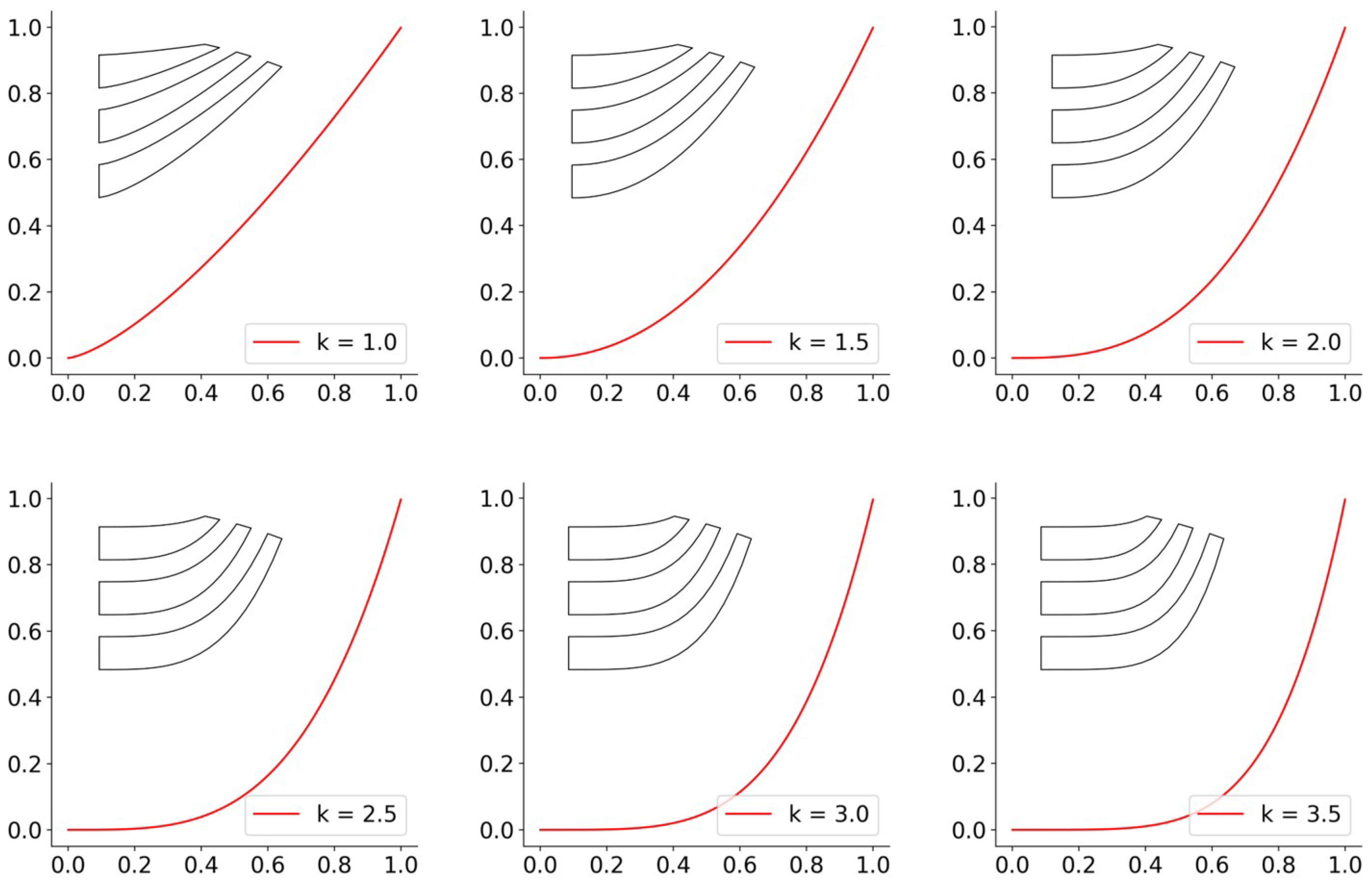 Electronics 13 02821 g013