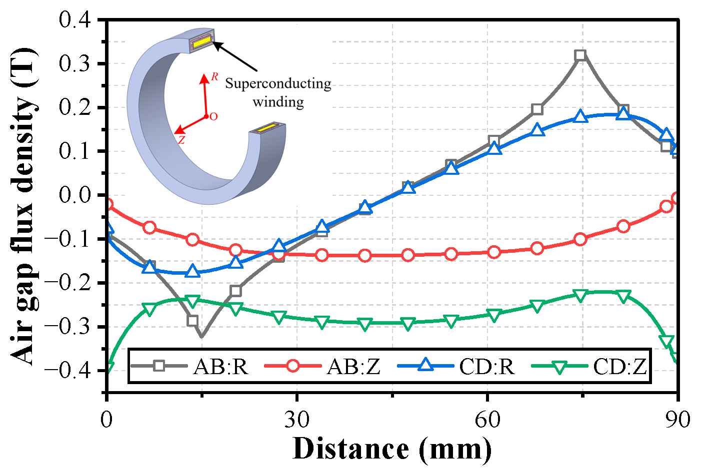 Electronics 13 02830 g006