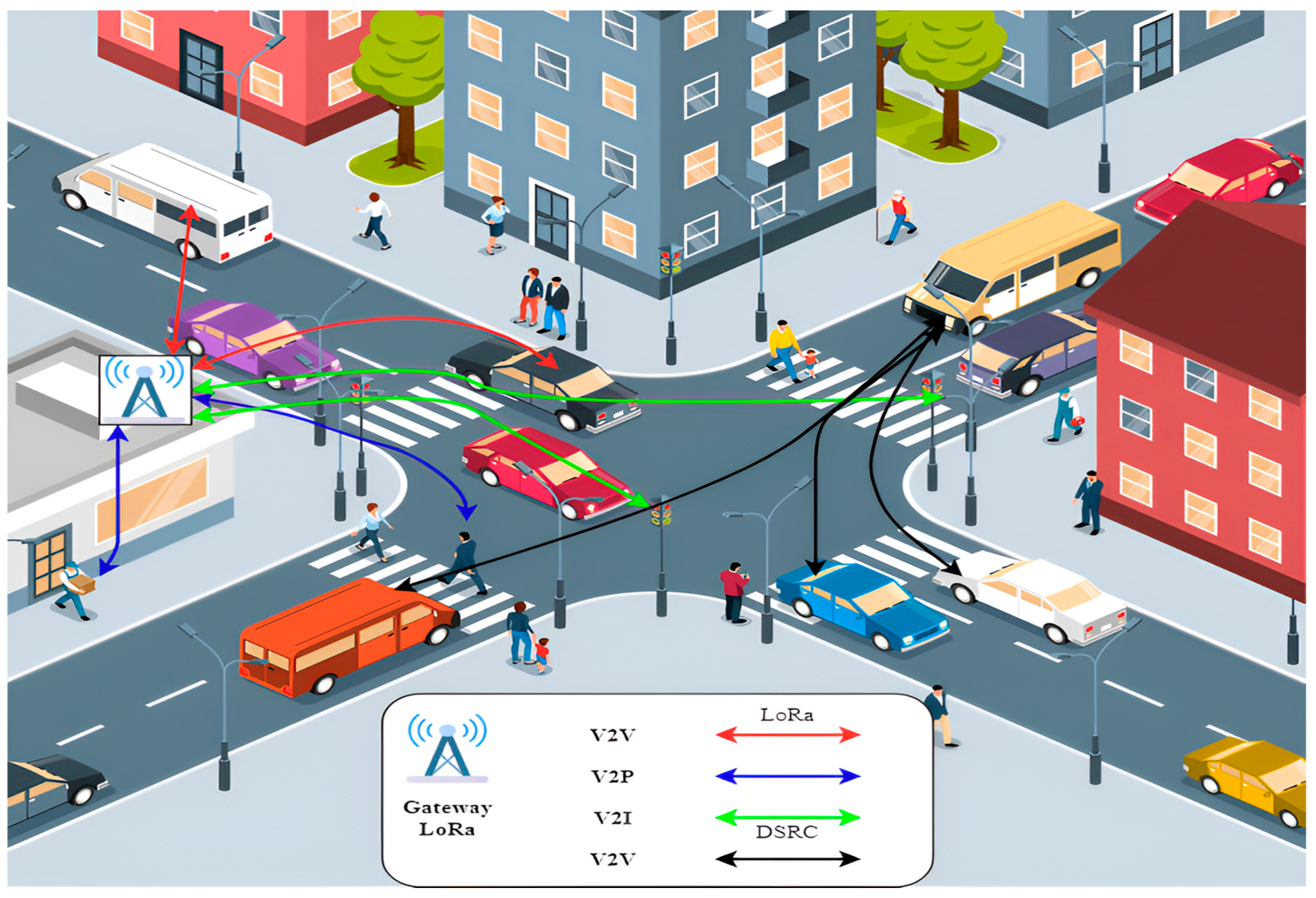 Electronics 13 02845 g005