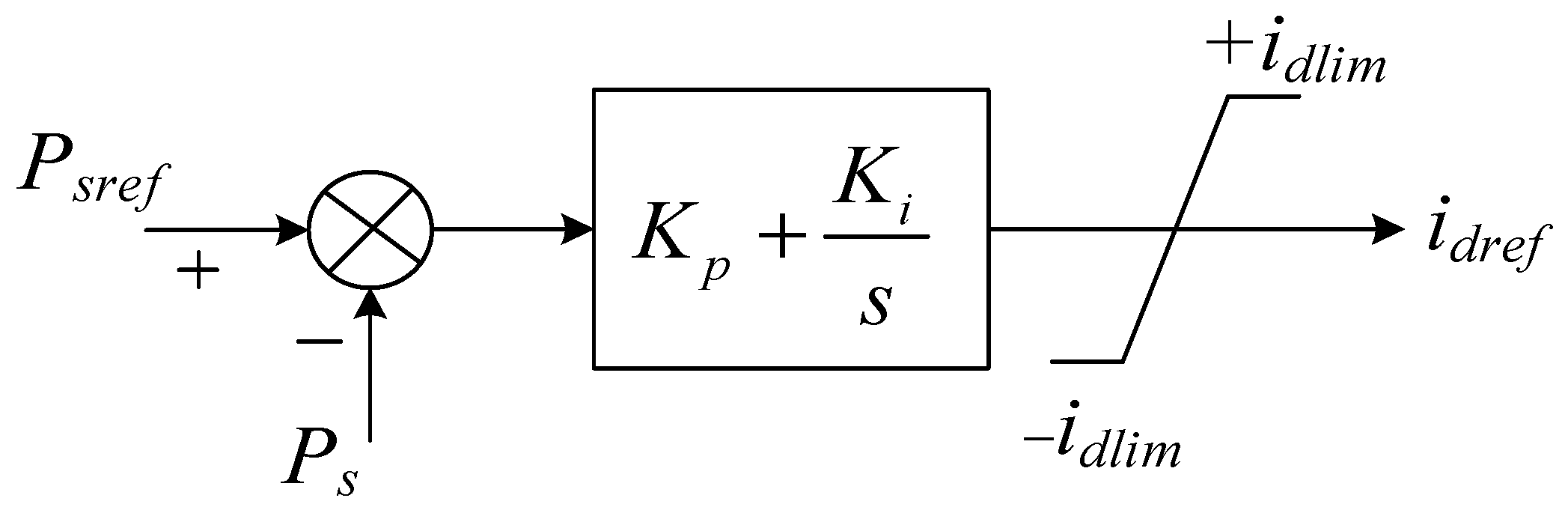 Electronics 13 02847 g004