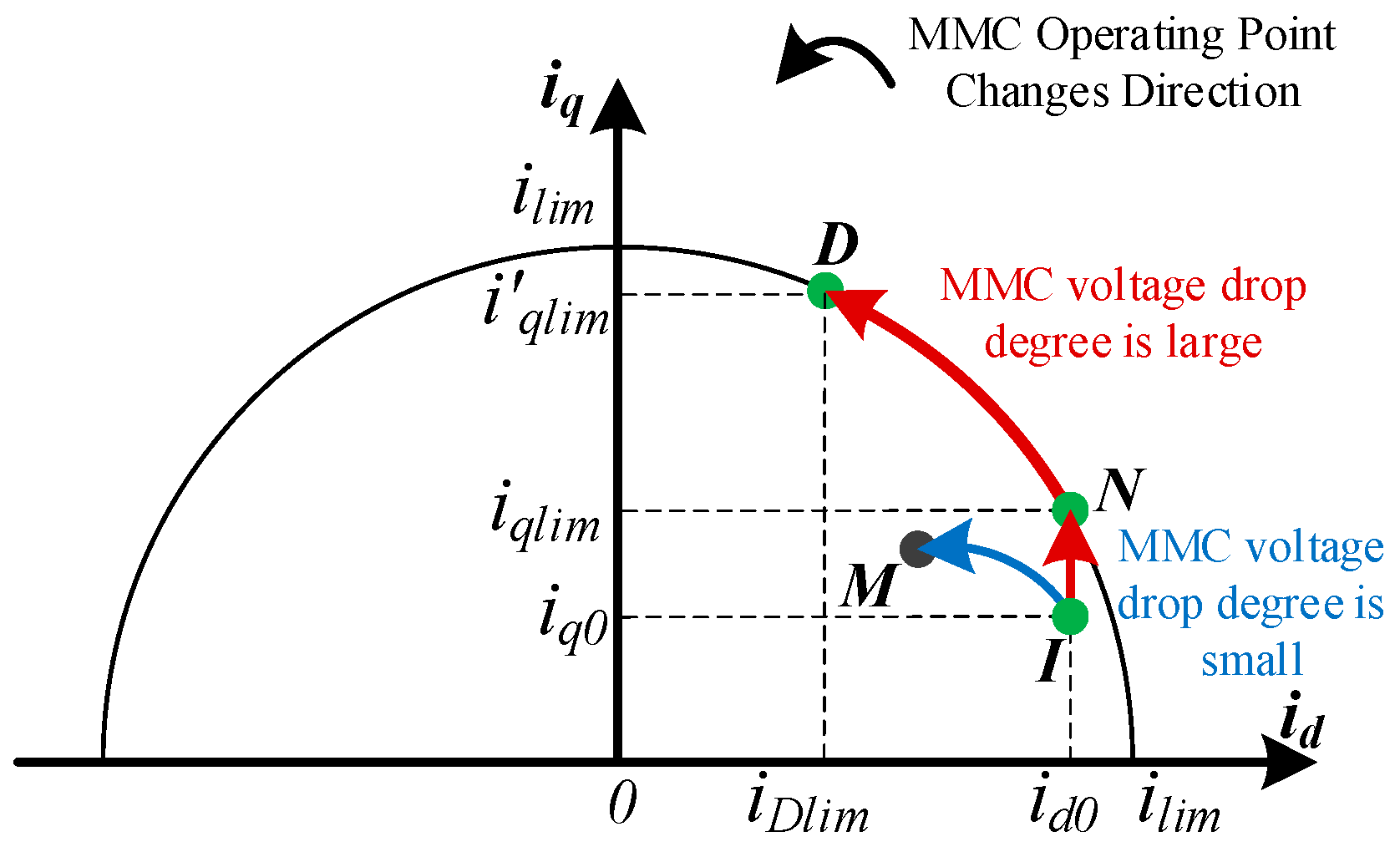 Electronics 13 02847 g009