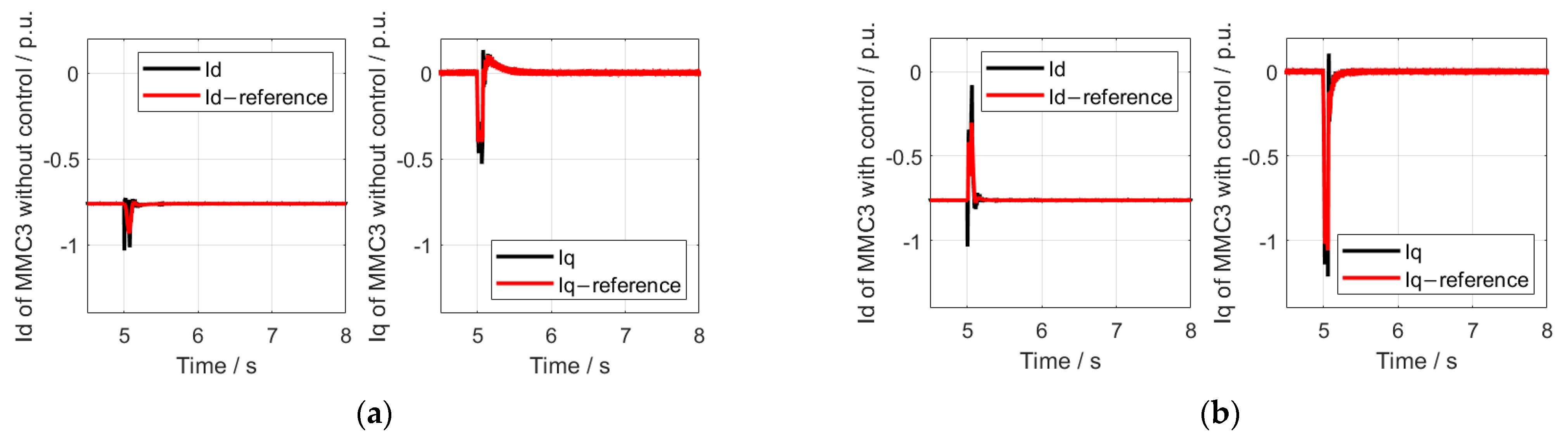 Electronics 13 02847 g015