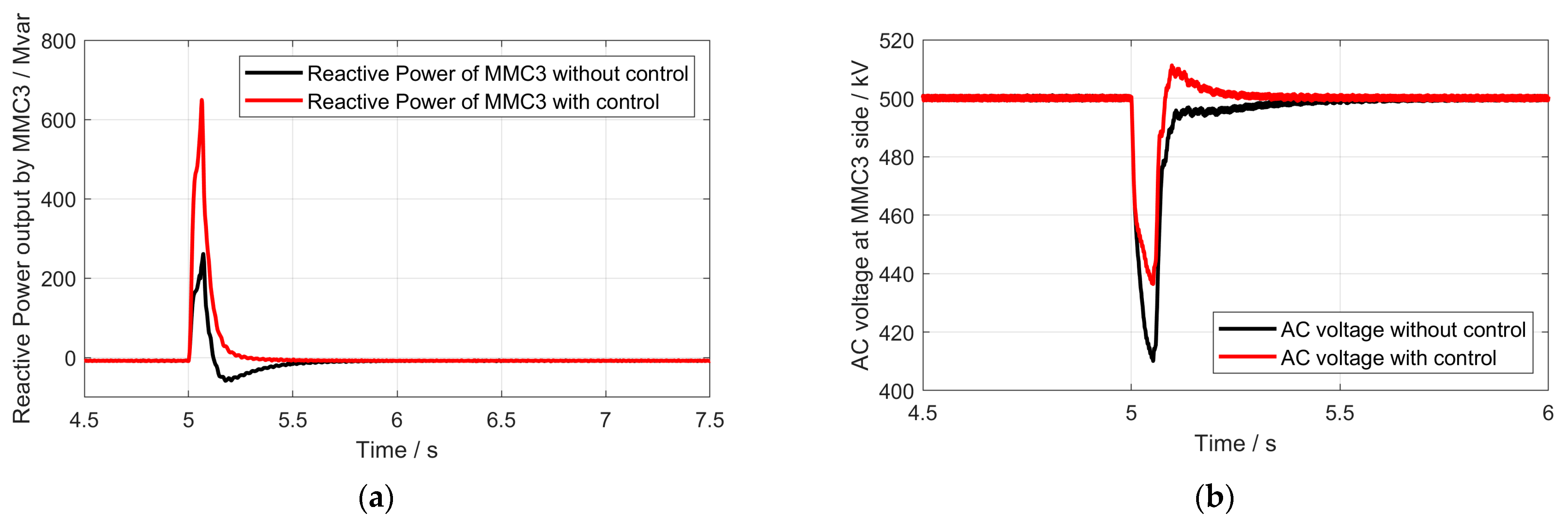 Electronics 13 02847 g016