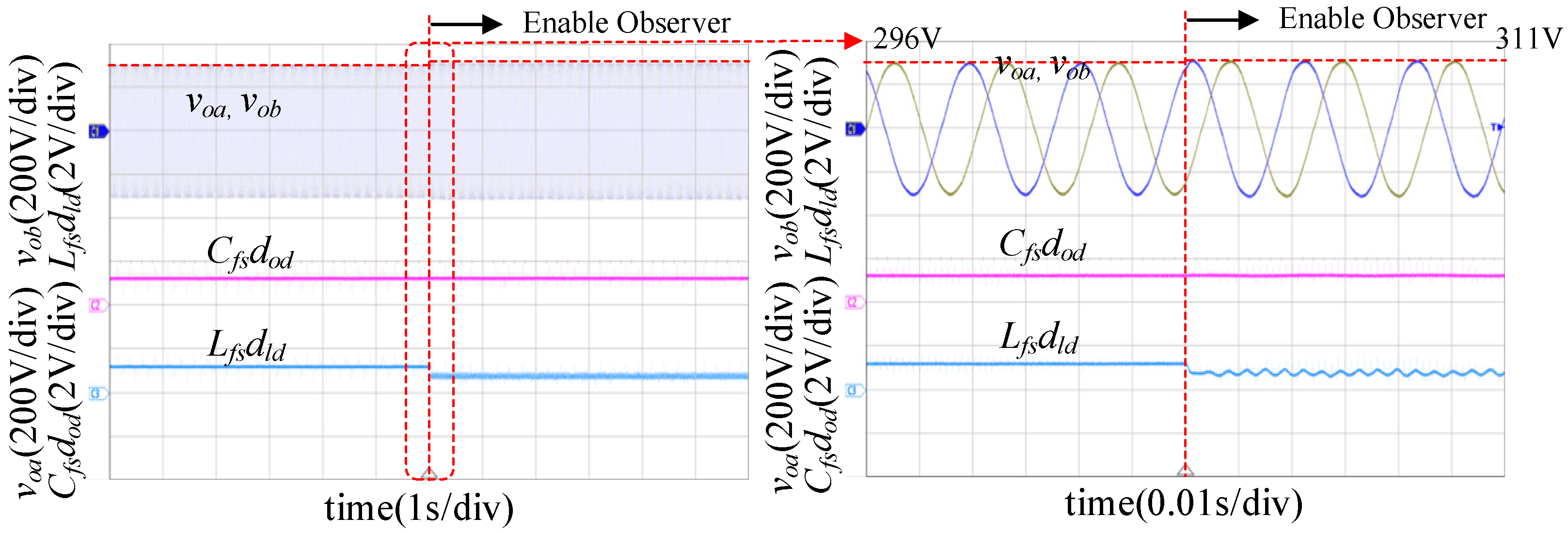 Electronics 13 02851 g006