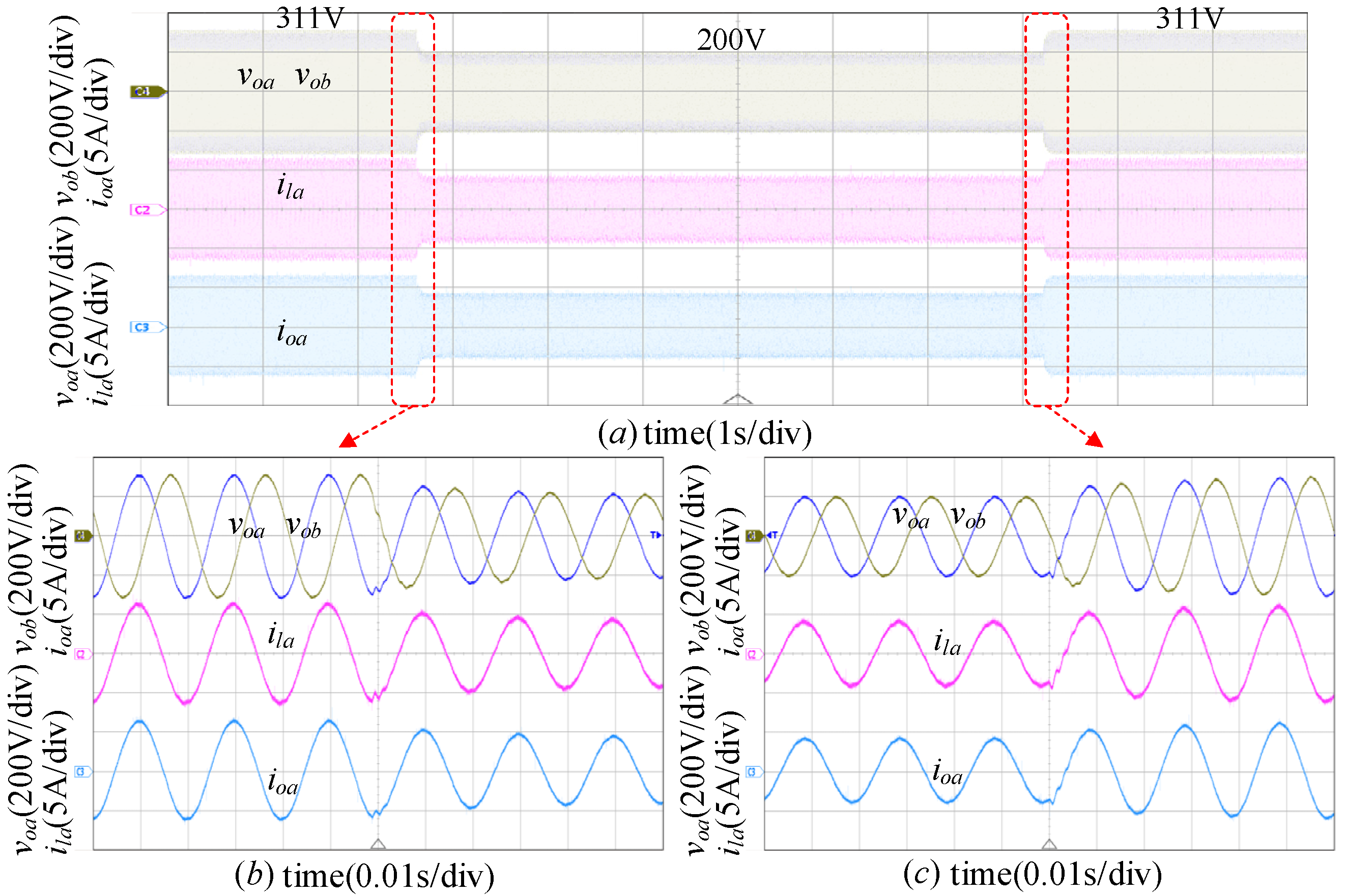 Electronics 13 02851 g008