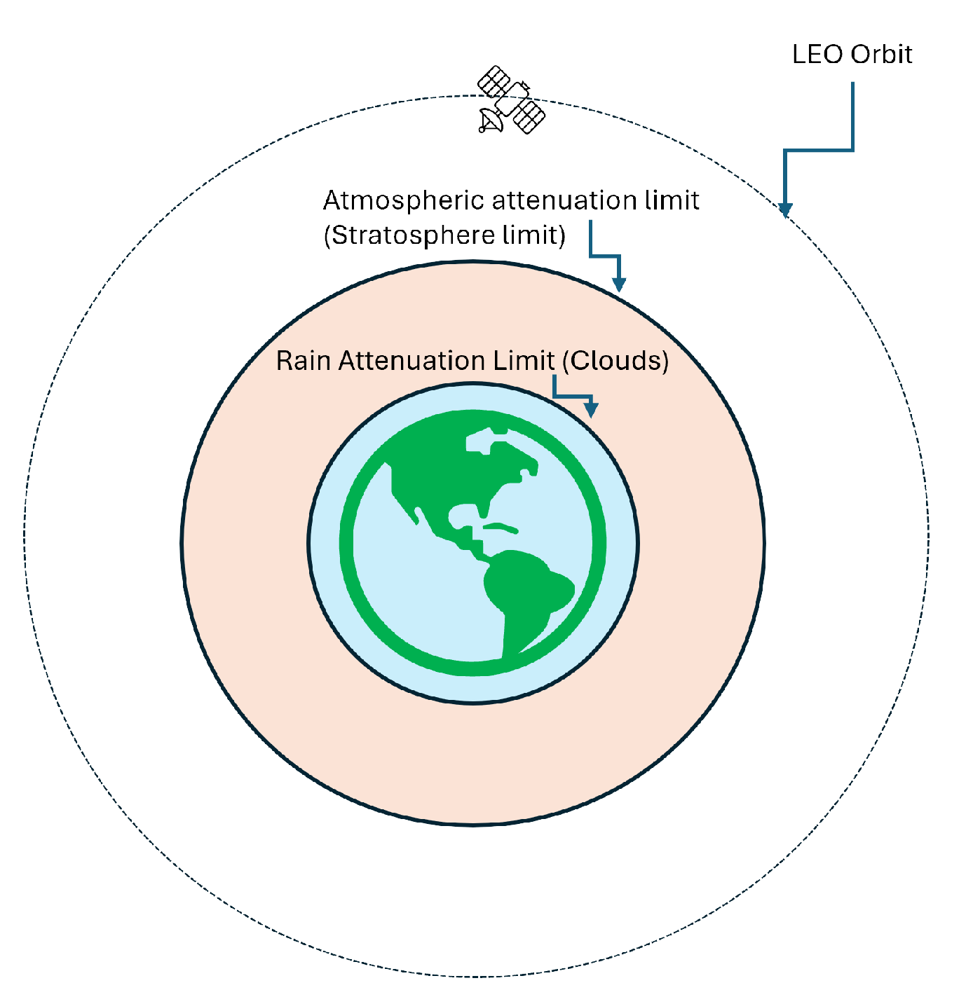 Electronics 13 02855 g002