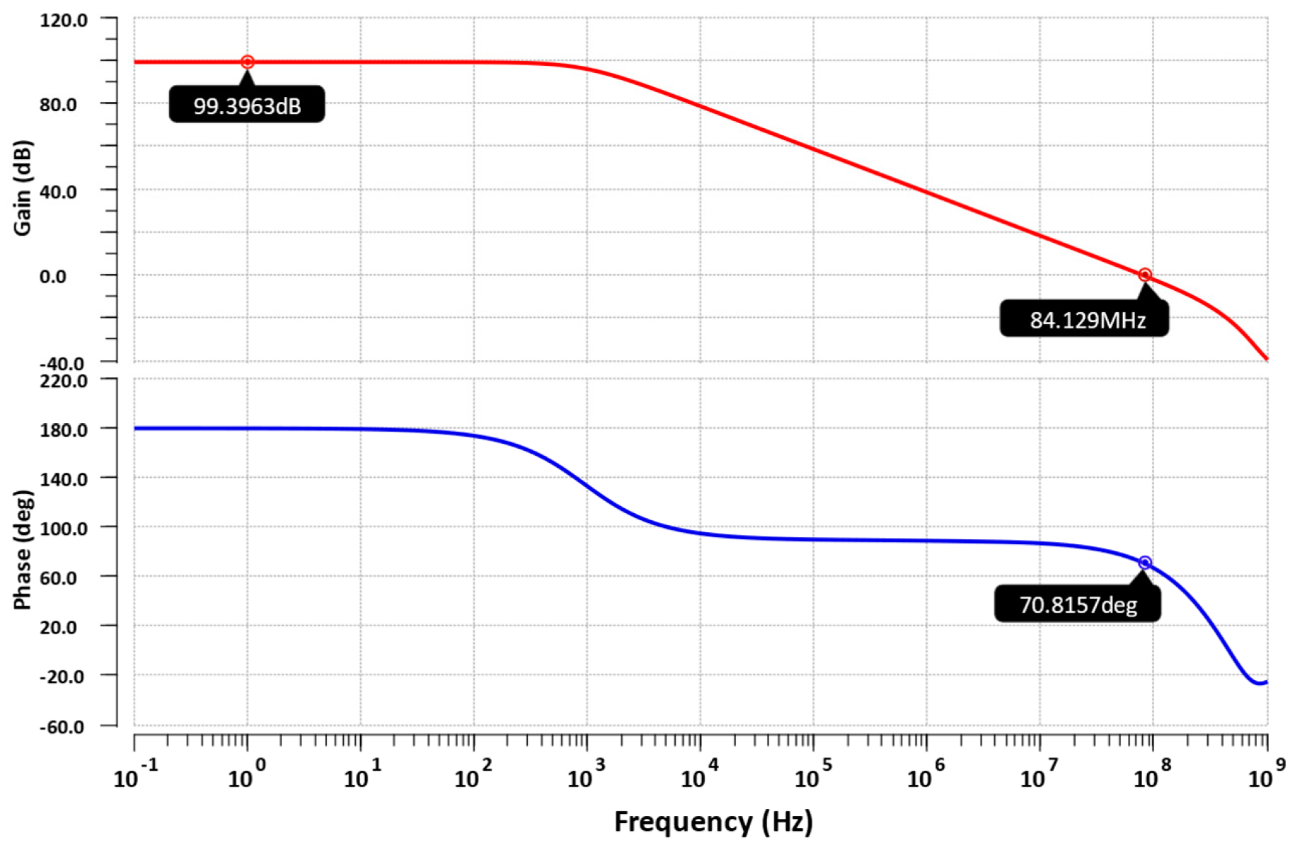 Electronics 13 02871 g008