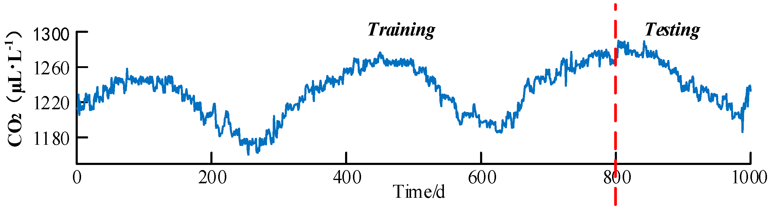 Electronics 13 02881 g004 Electronics 13 02881 g004