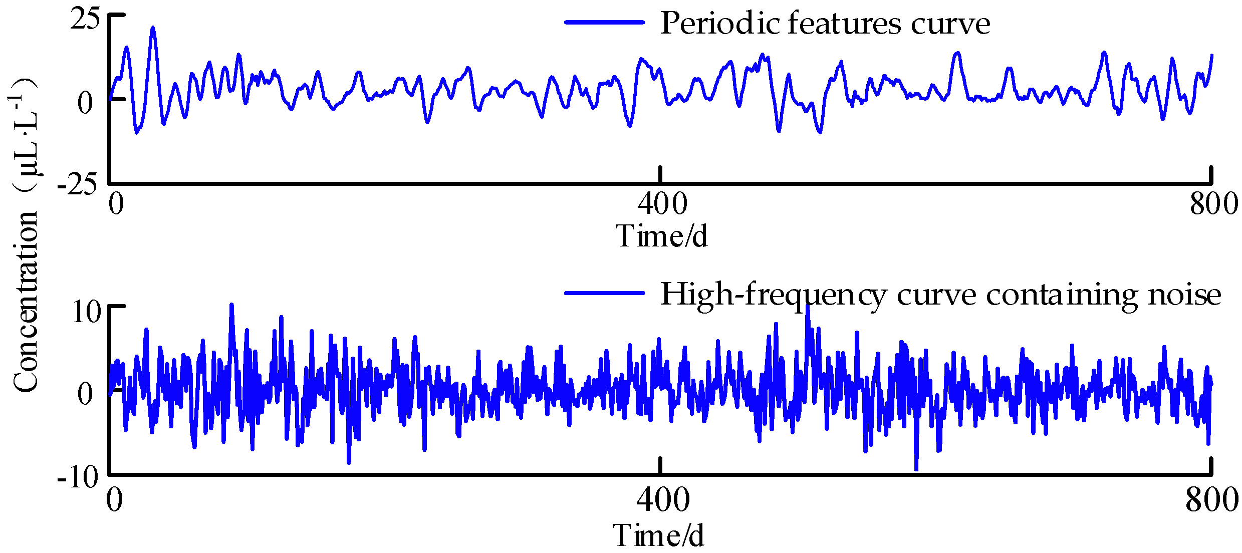 Electronics 13 02881 g008 Electronics 13 02881 g008