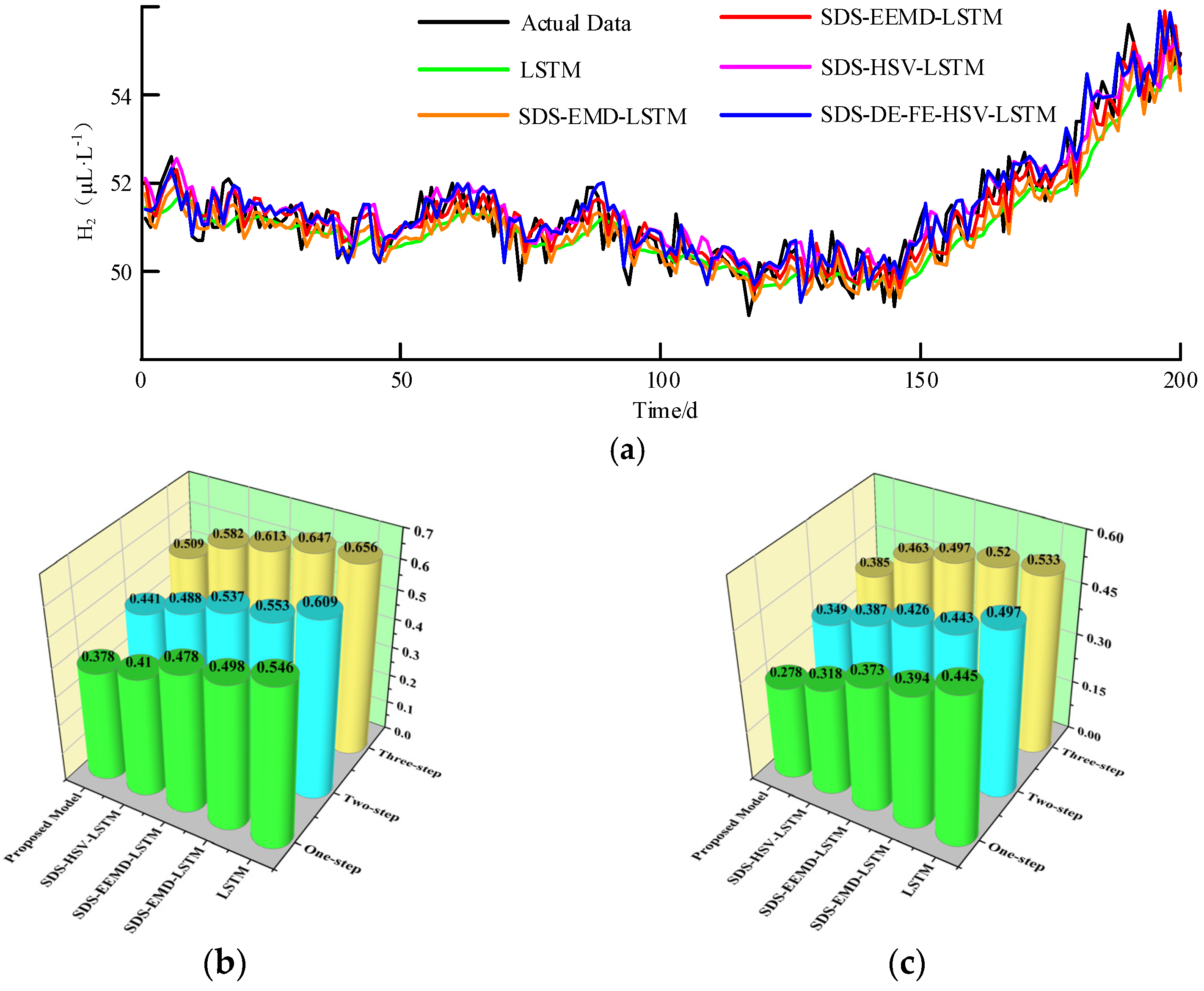 Electronics 13 02881 g0a2 Electronics 13 02881 g0a2