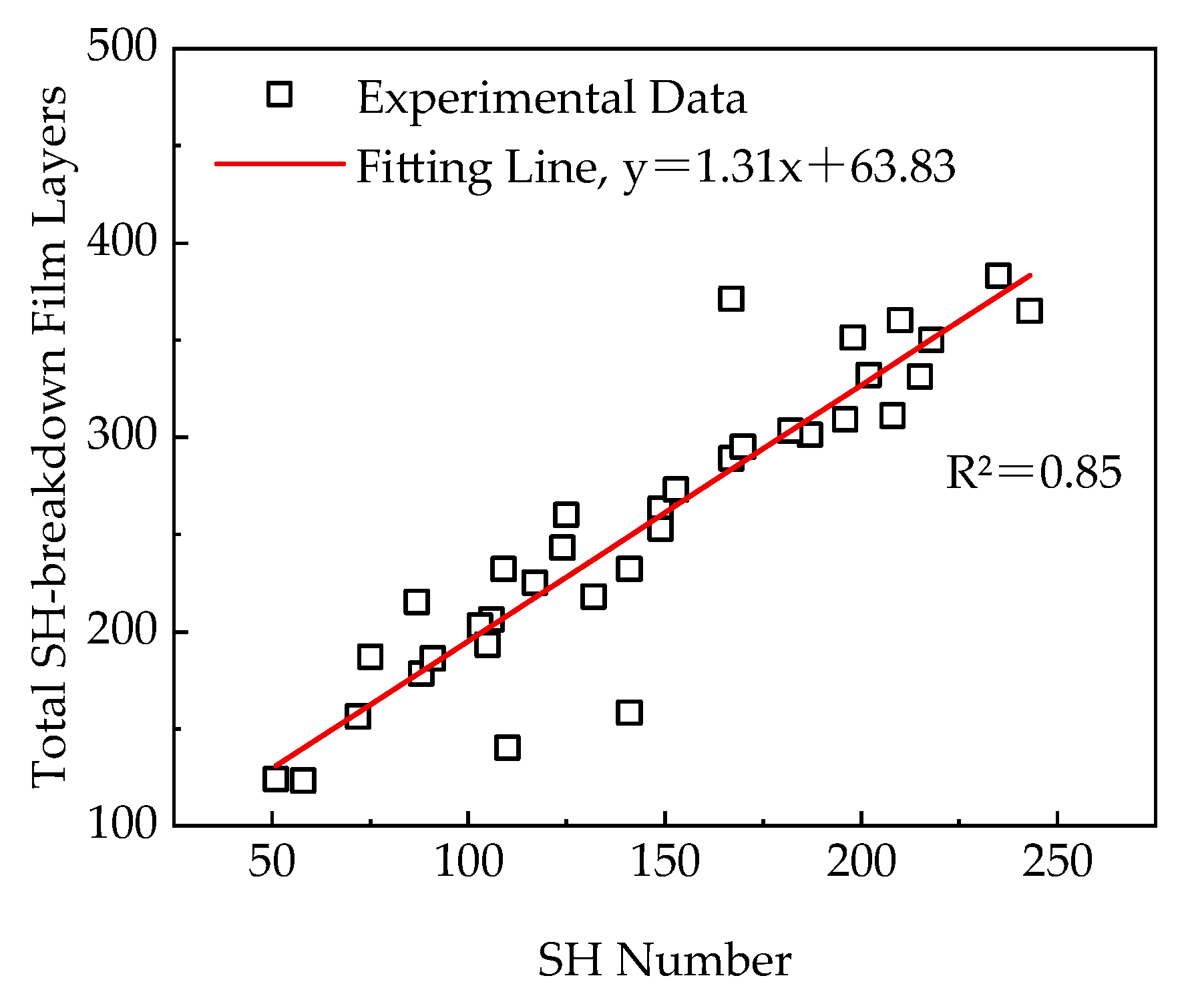 Electronics 13 02886 g008