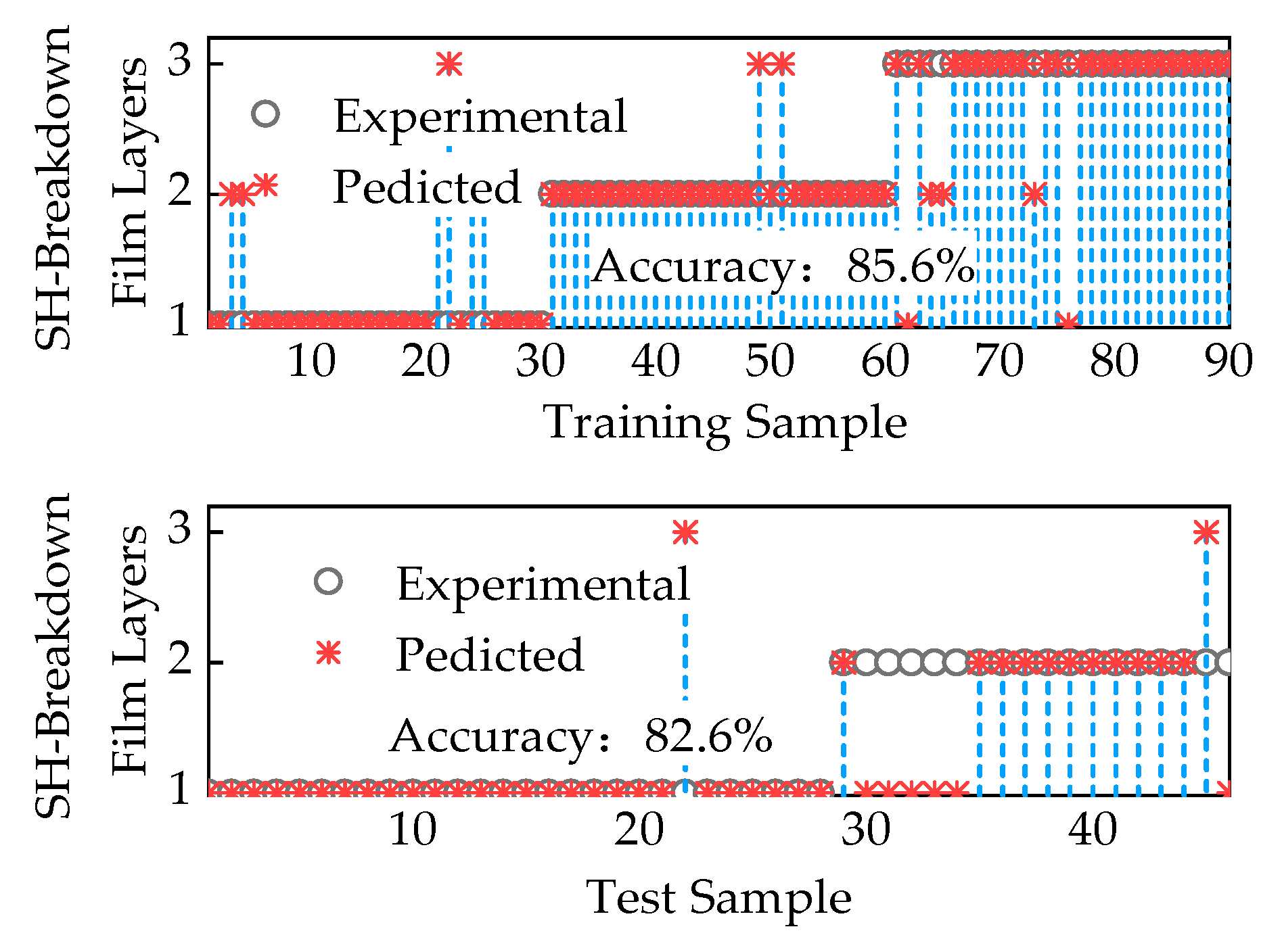 Electronics 13 02886 g013