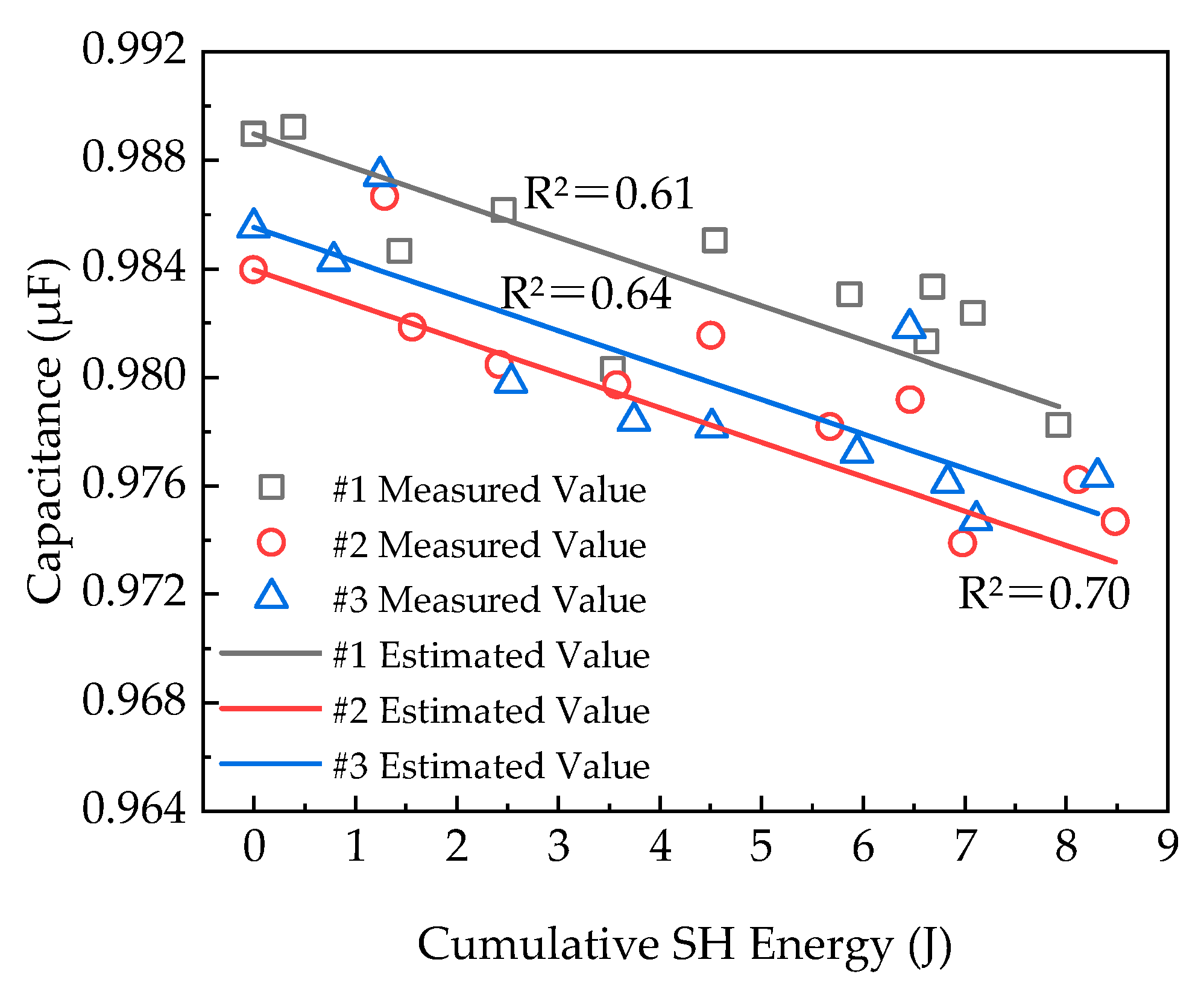 Electronics 13 02886 g016