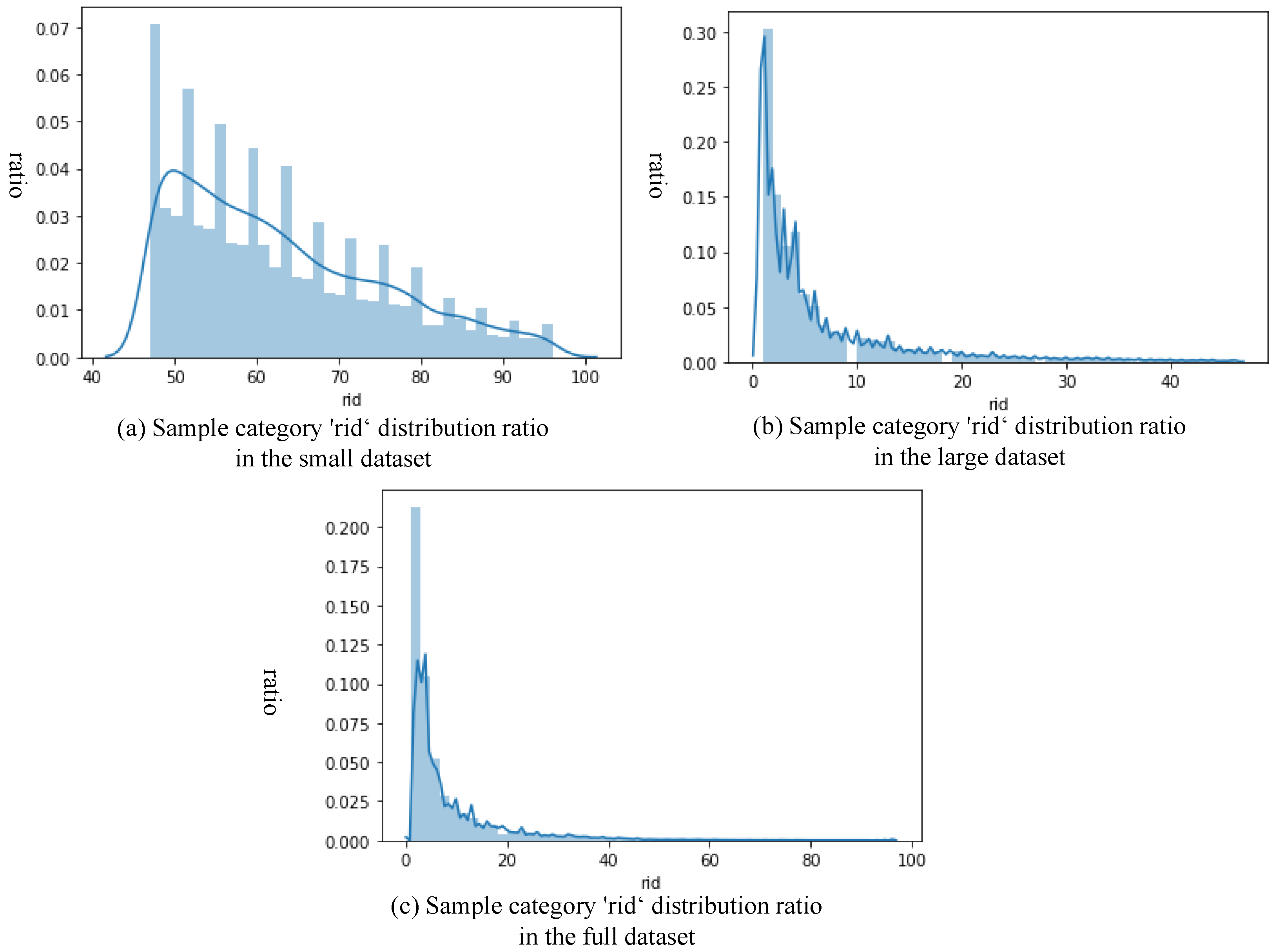 Electronics 13 02891 g001