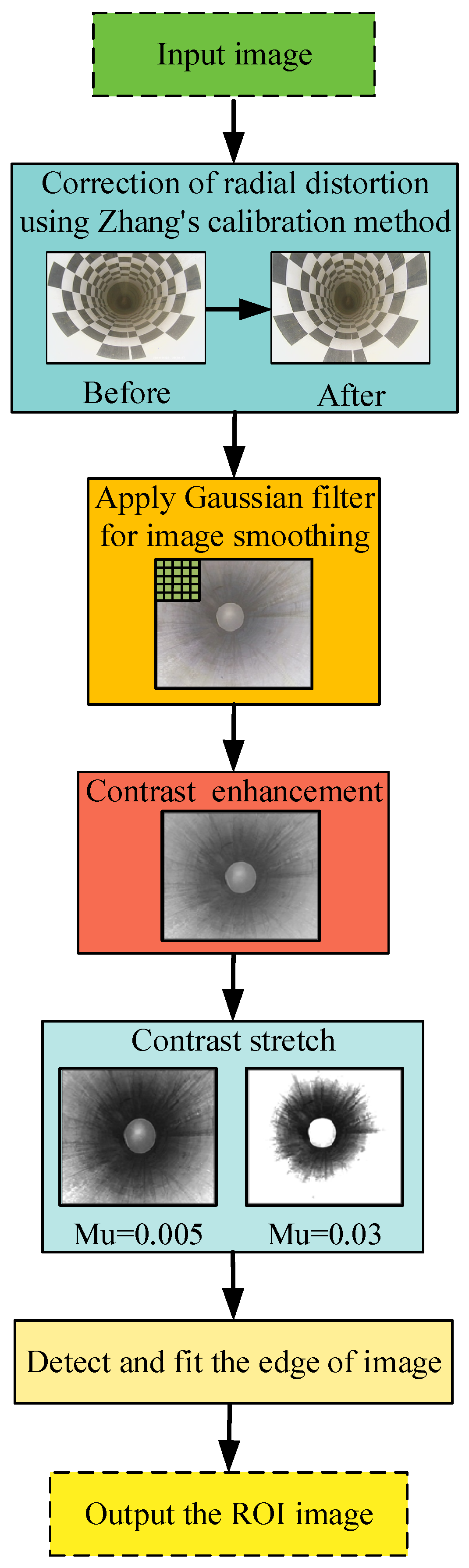 Electronics 13 02898 g008 Electronics 13 02898 g008