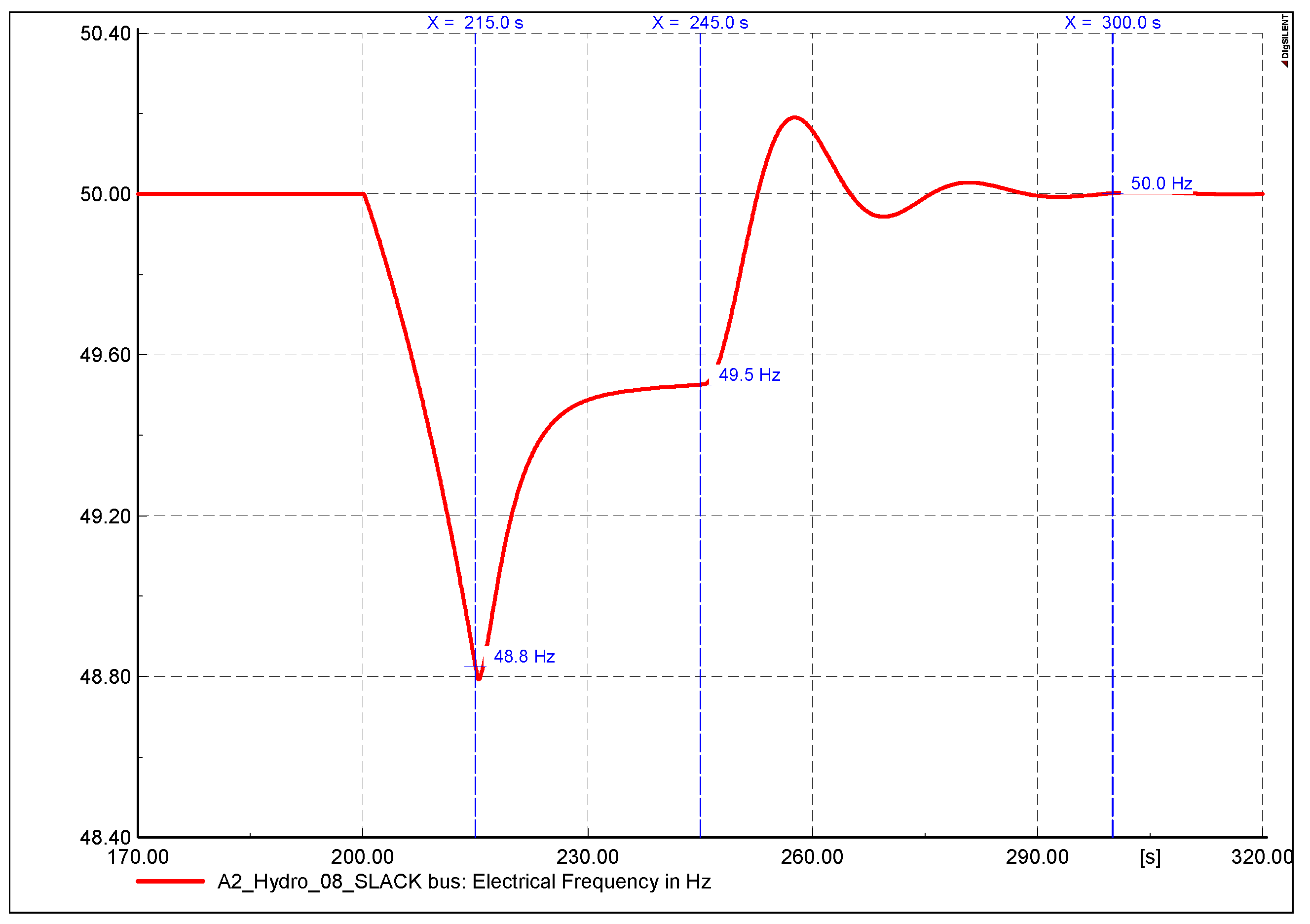 Electronics 13 02907 g008