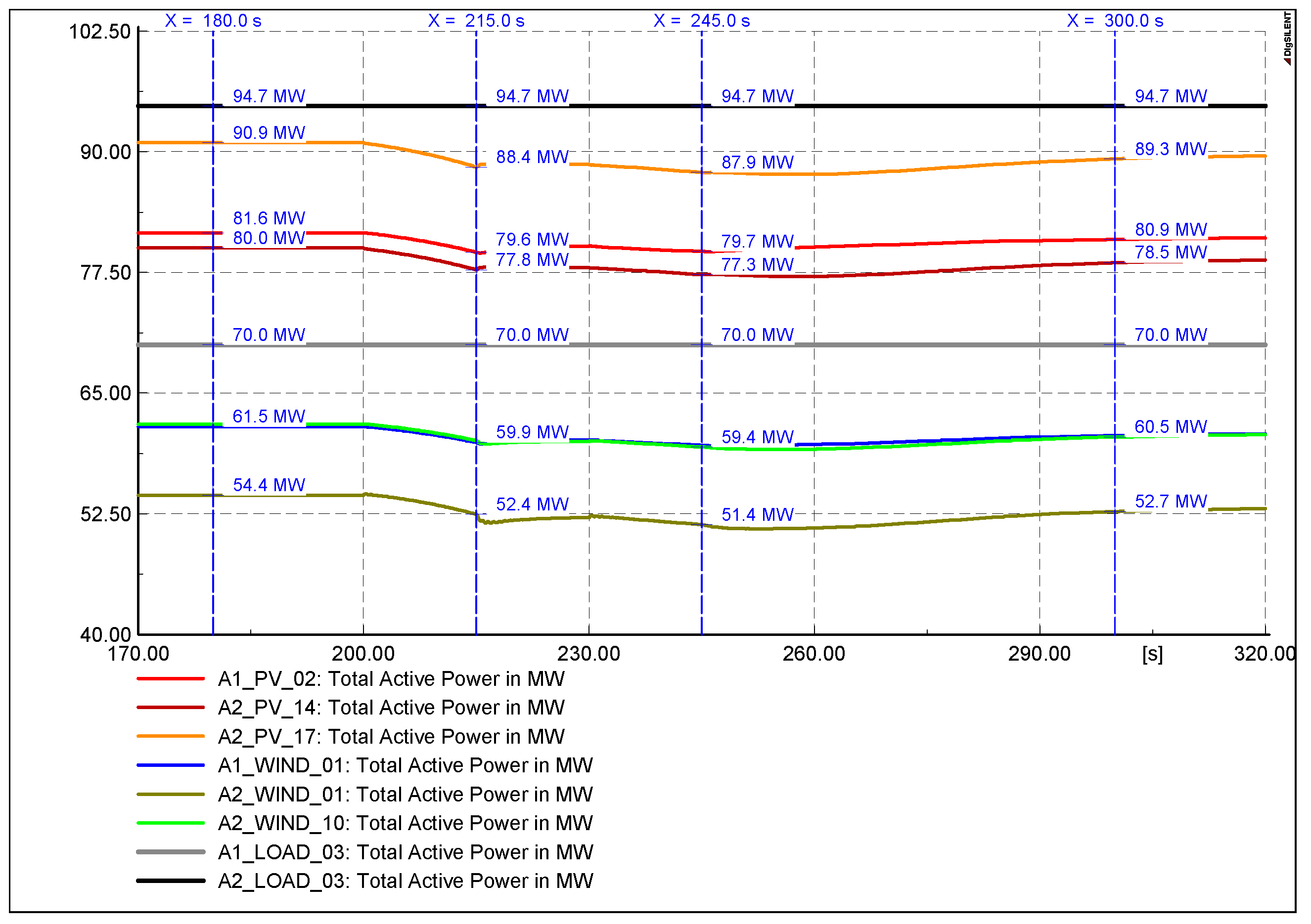 Electronics 13 02907 g016